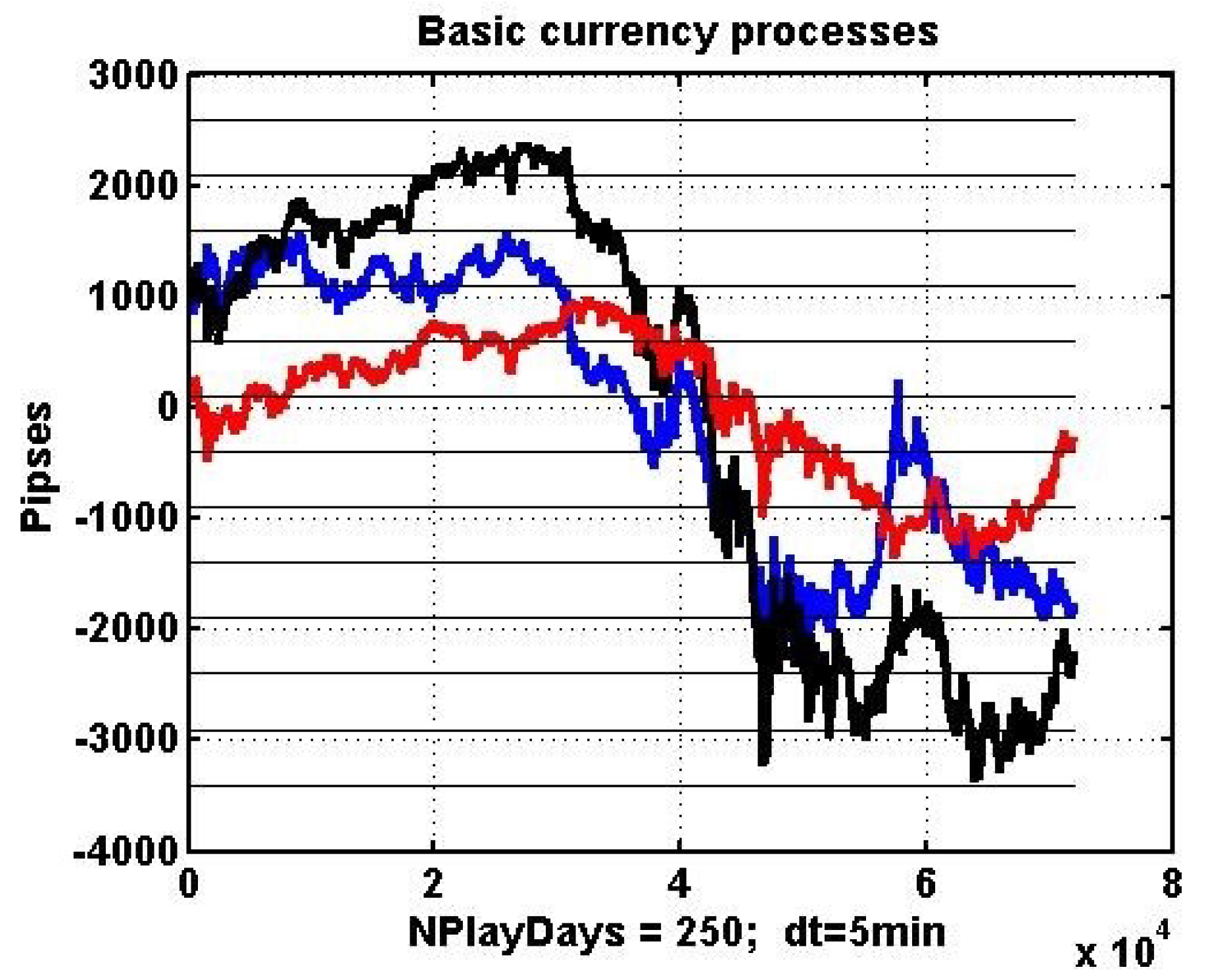 Mathematics 10 00226 g001 550