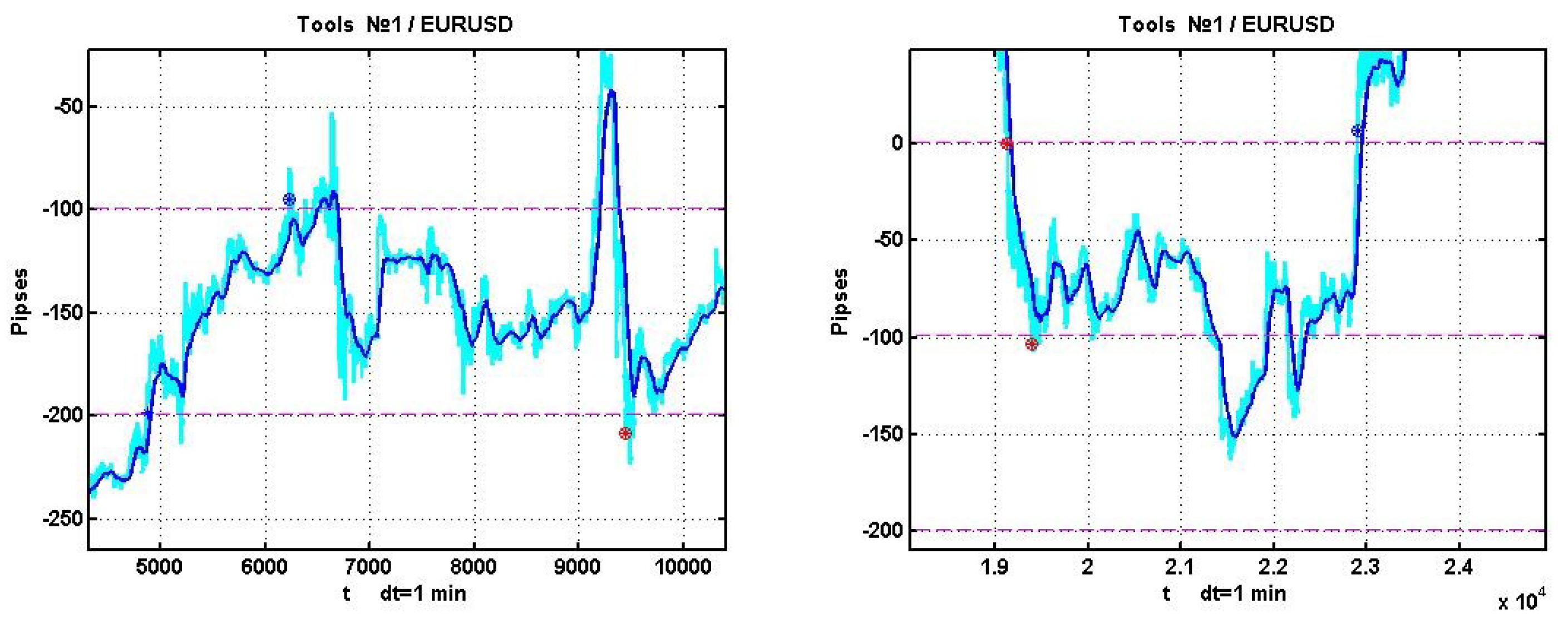 Mathematics 10 00226 g004 550