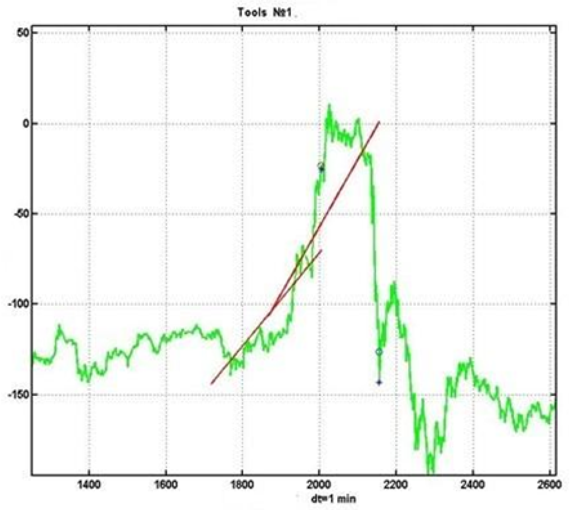 Mathematics 10 00226 g005 550
