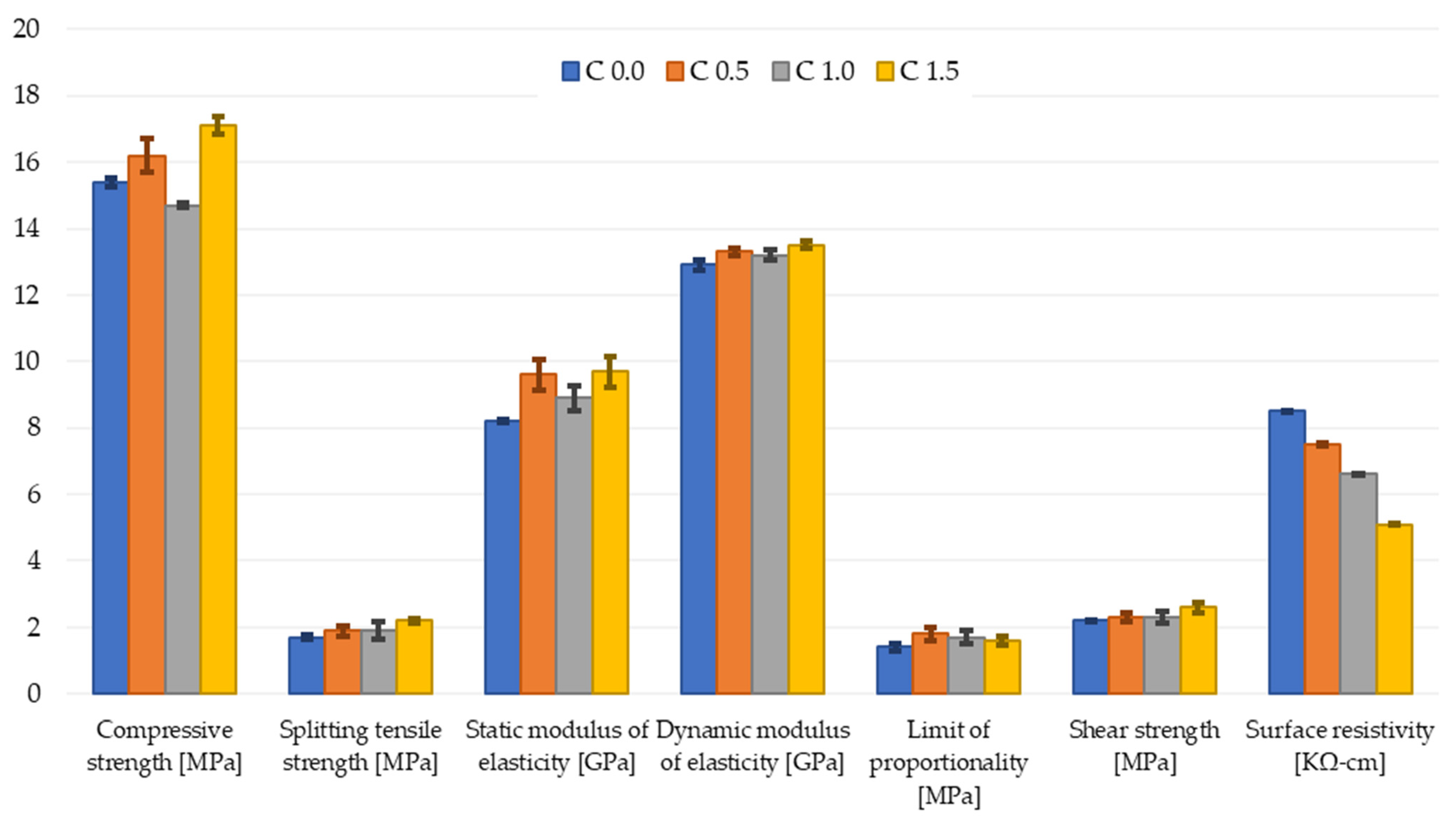 Mathematics 10 00229 g002