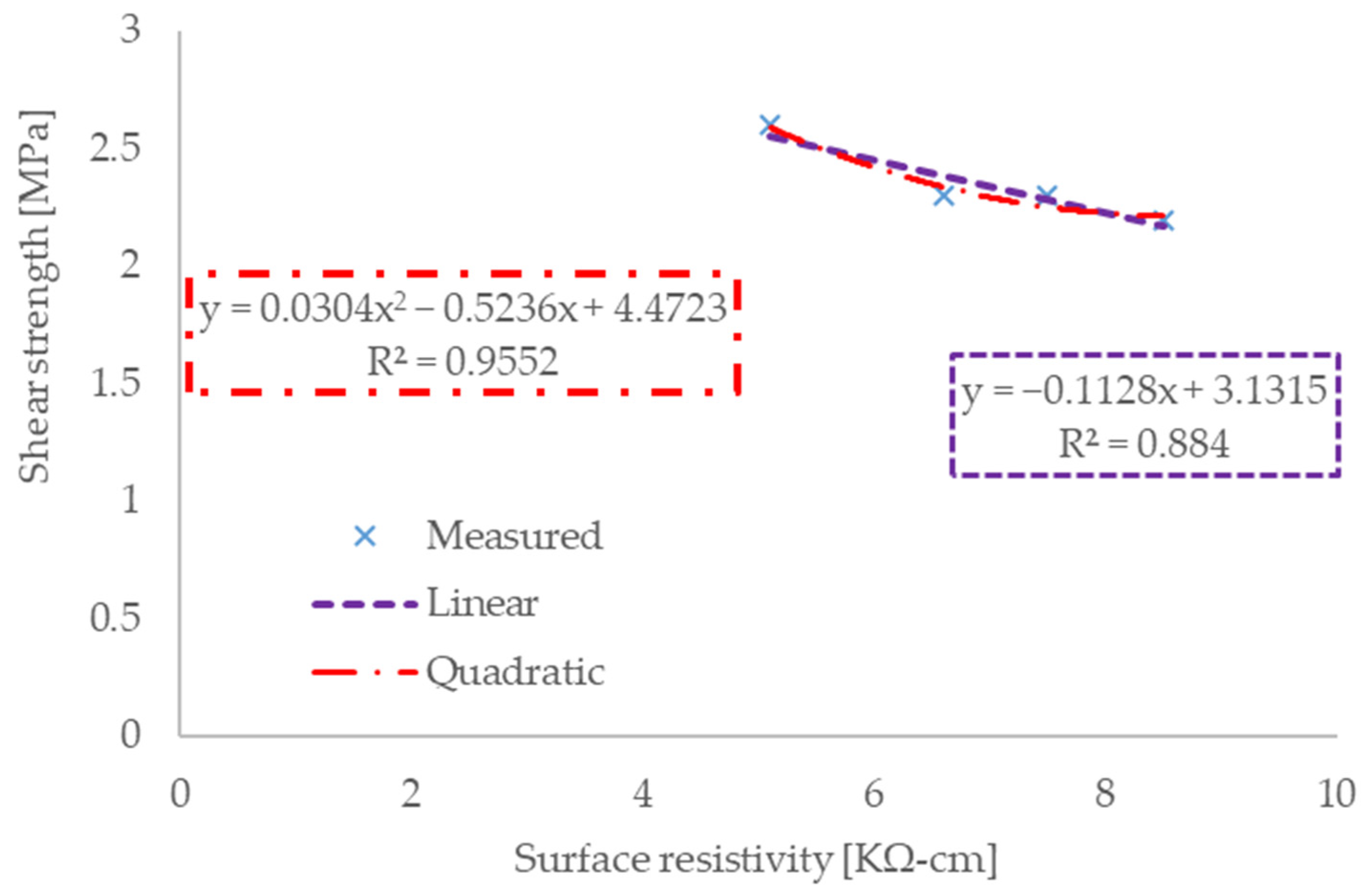 Mathematics 10 00229 g012