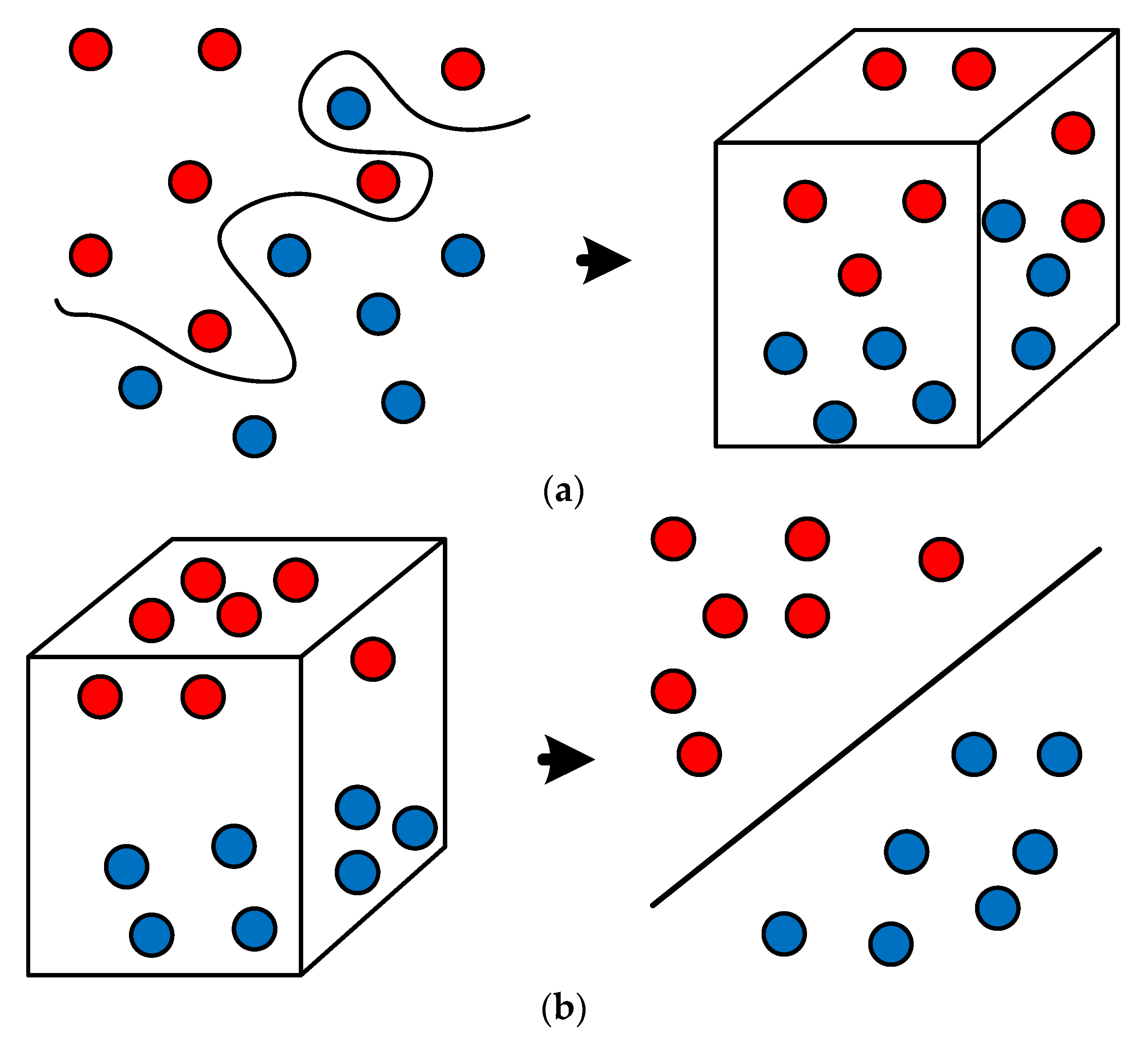 Mathematics 10 00230 g008 550