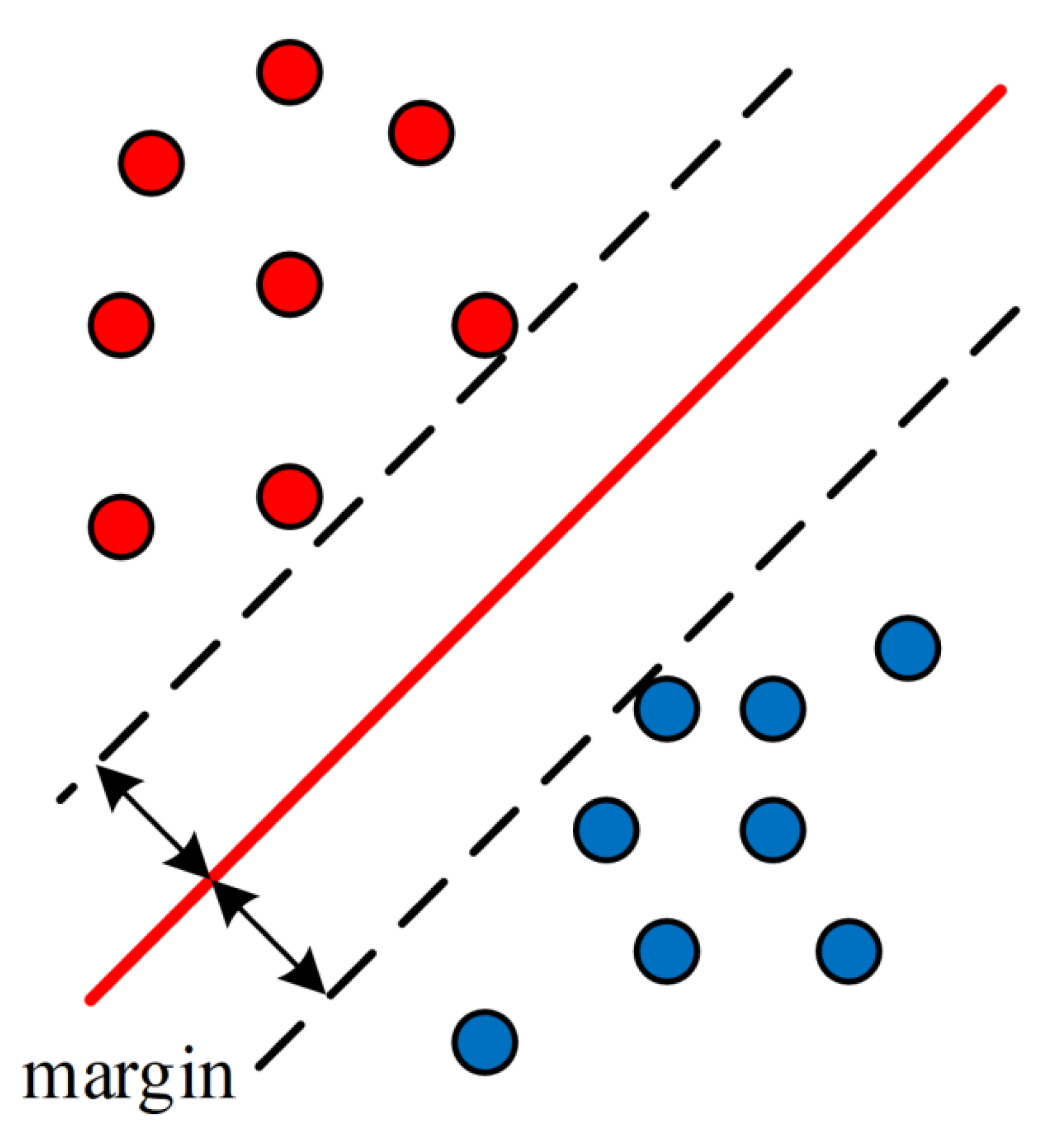 Mathematics 10 00230 g009 550