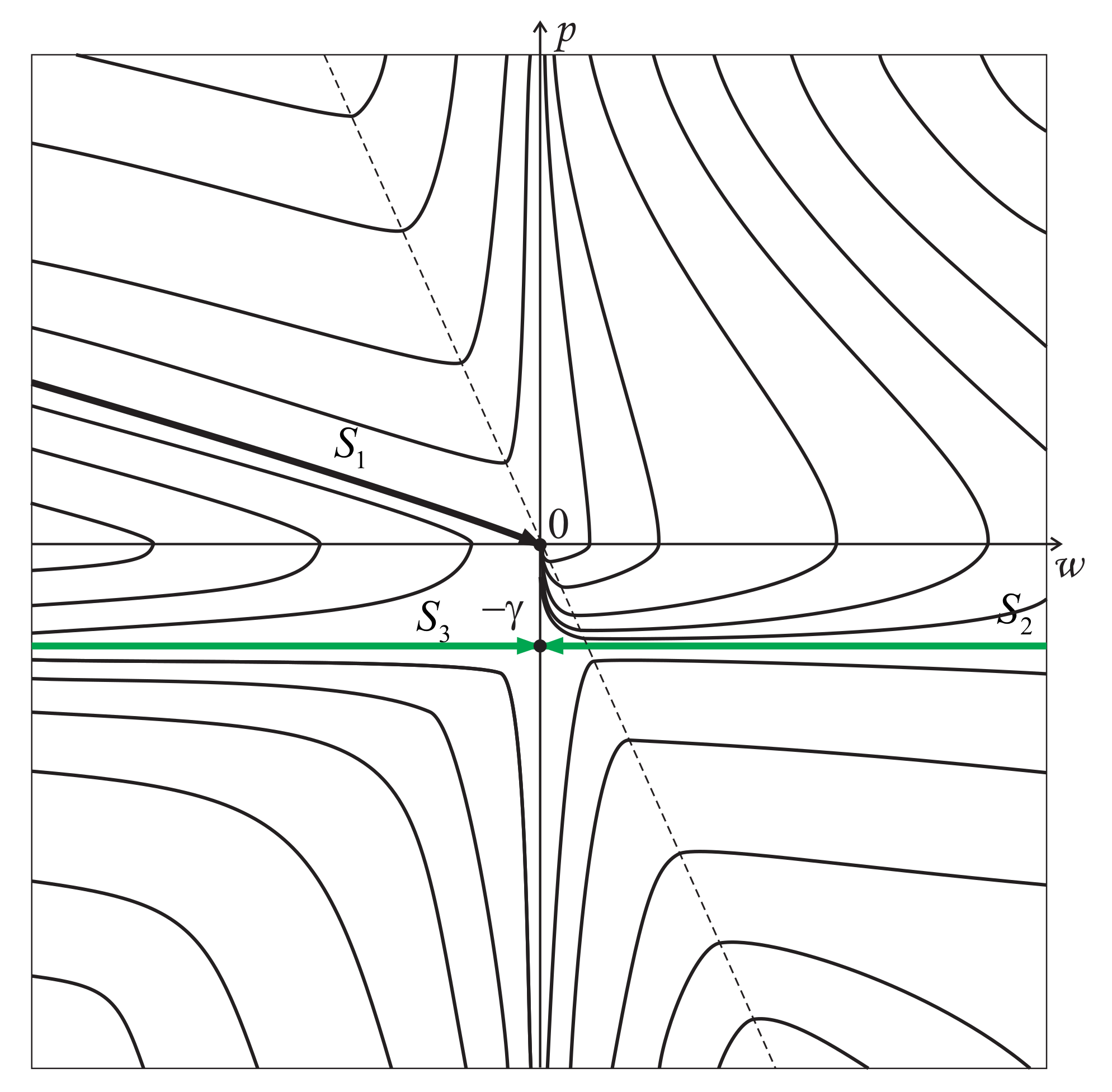 Mathematics 10 00232 g001 550