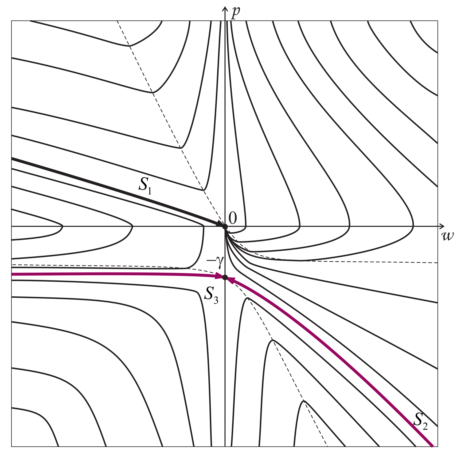 Mathematics 10 00232 g002 550