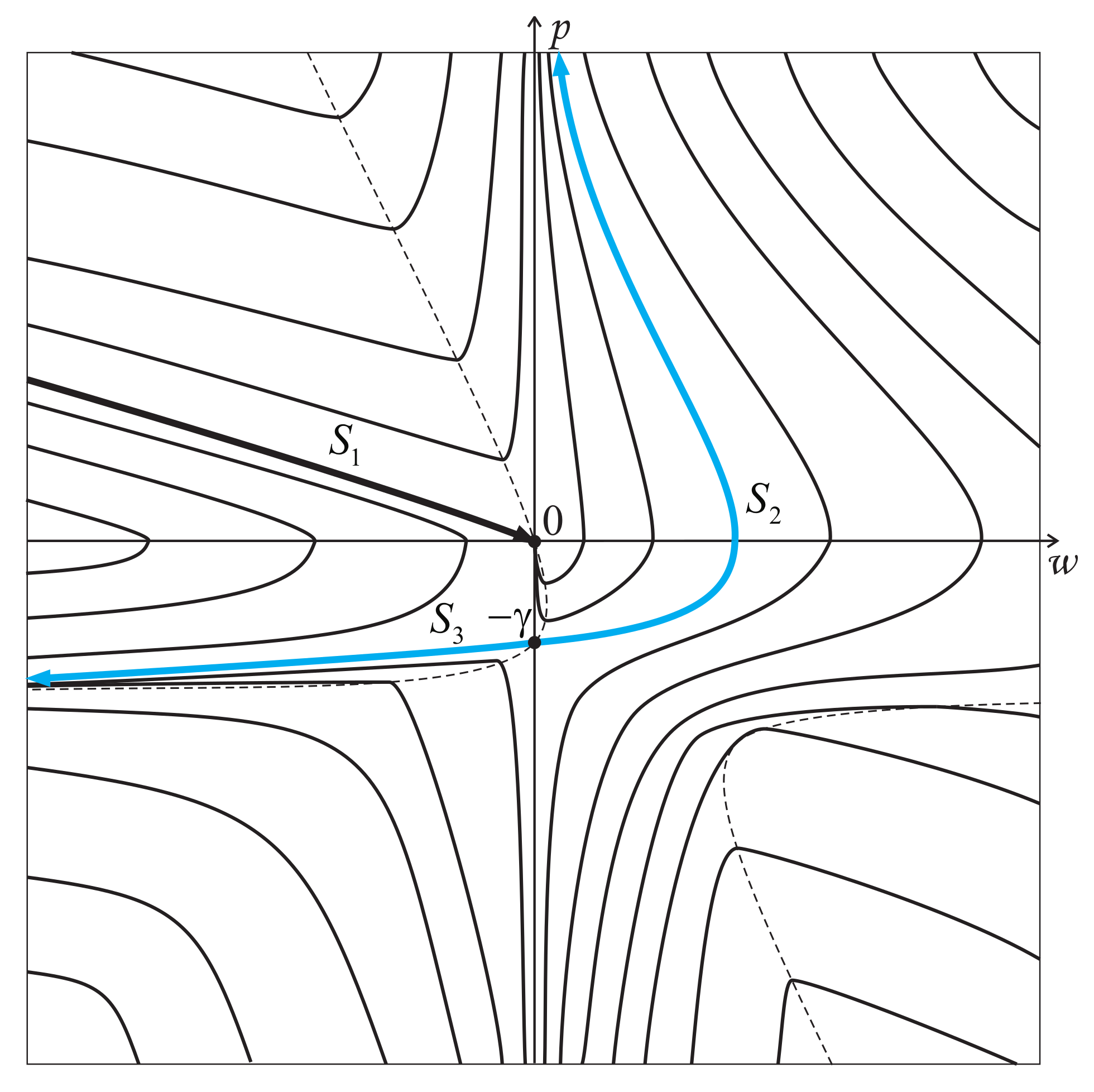 Mathematics 10 00232 g003 550