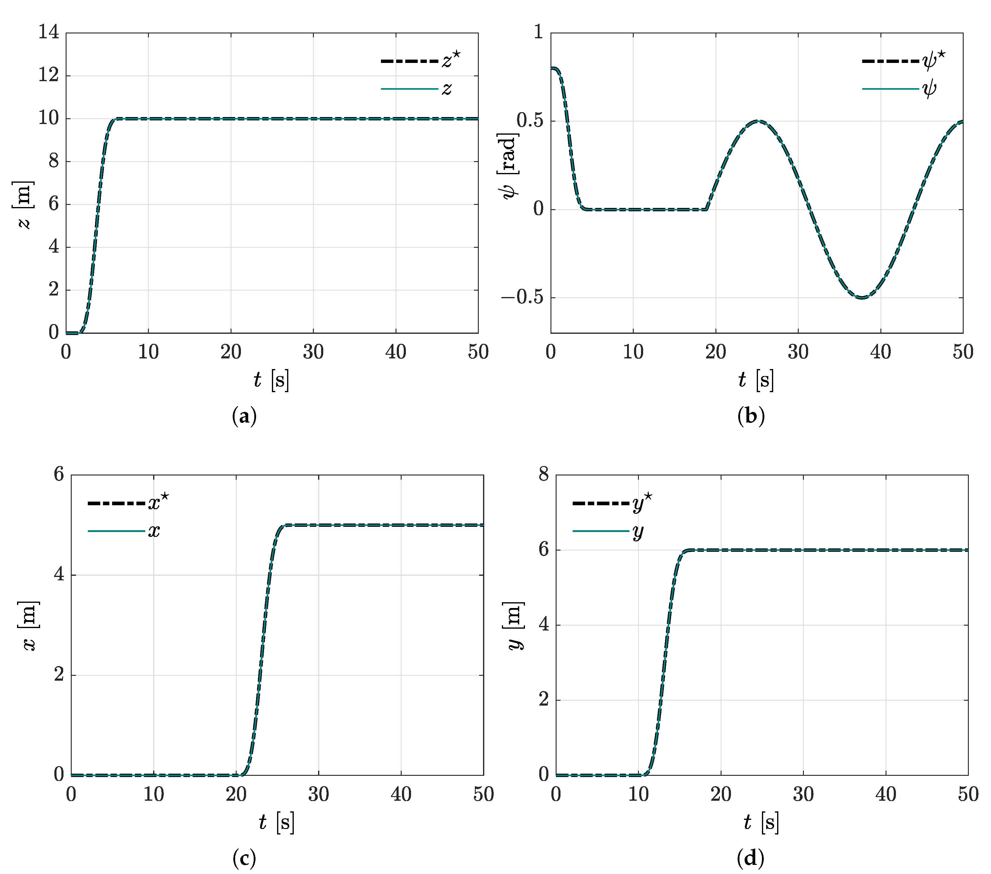 Mathematics 10 00235 g003 550
