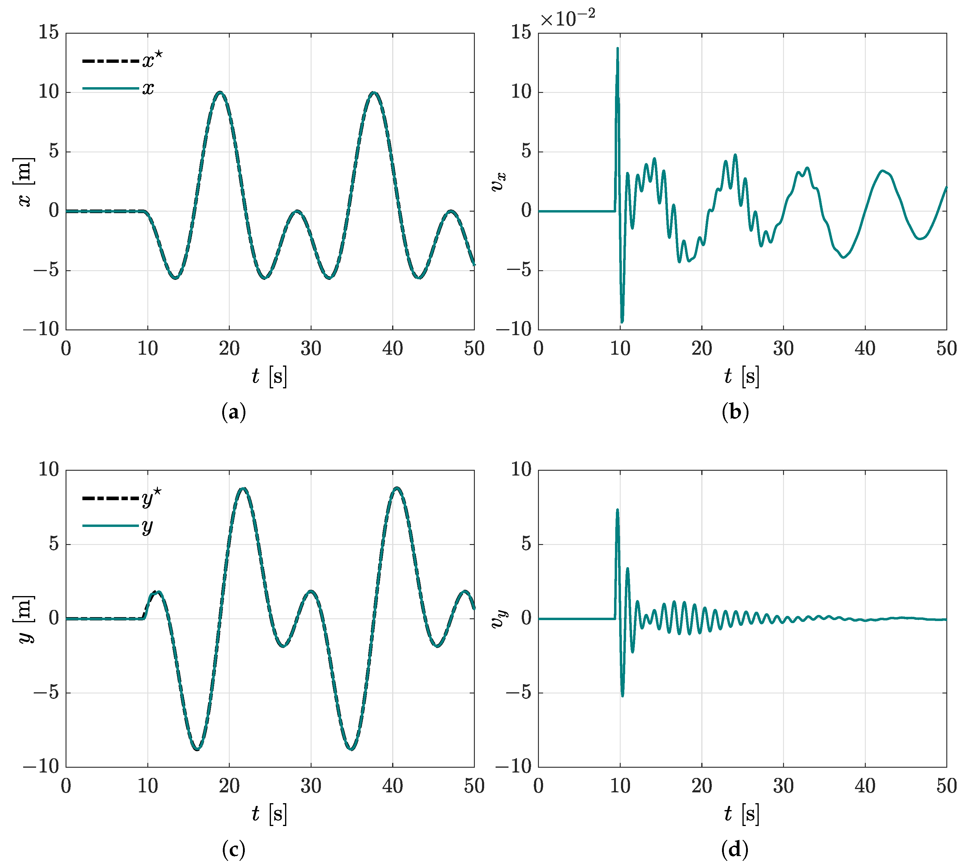 Mathematics 10 00235 g009 550