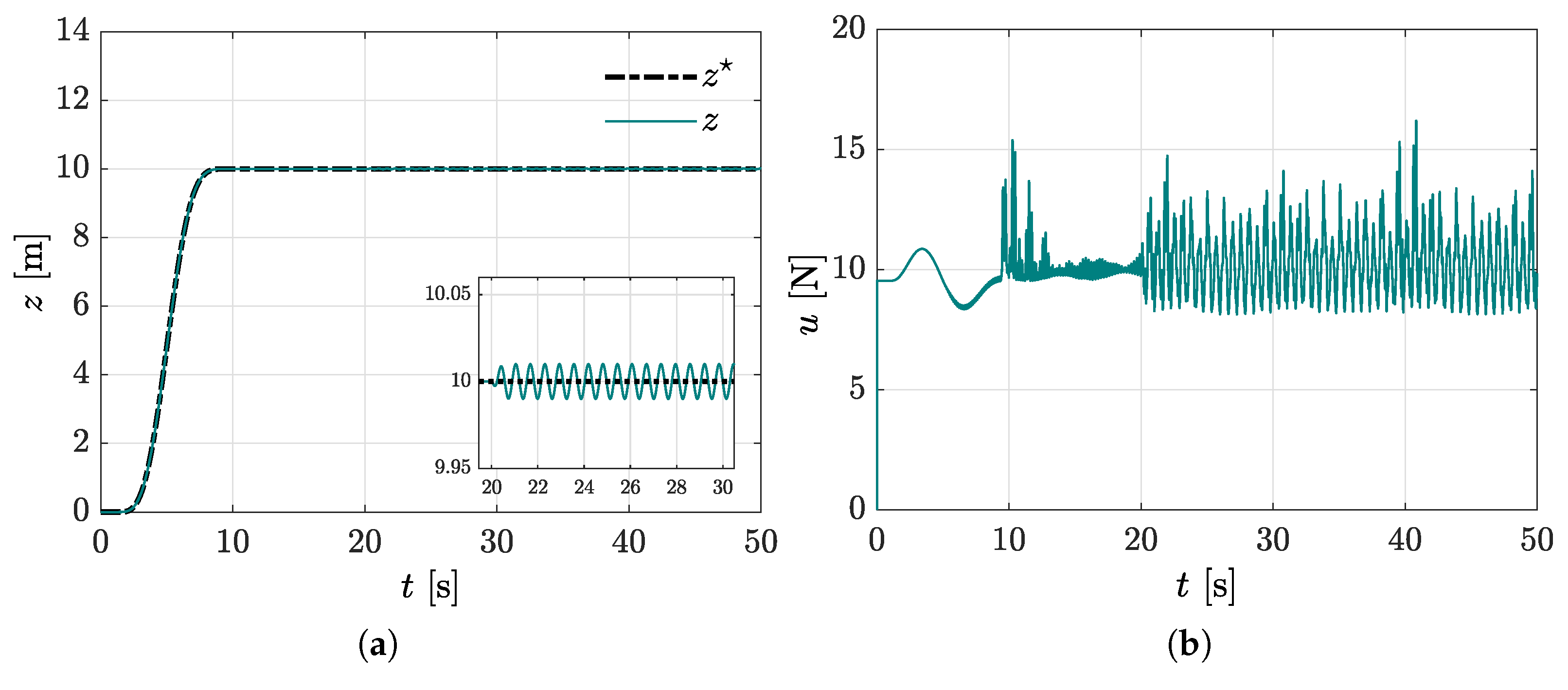 Mathematics 10 00235 g012 550