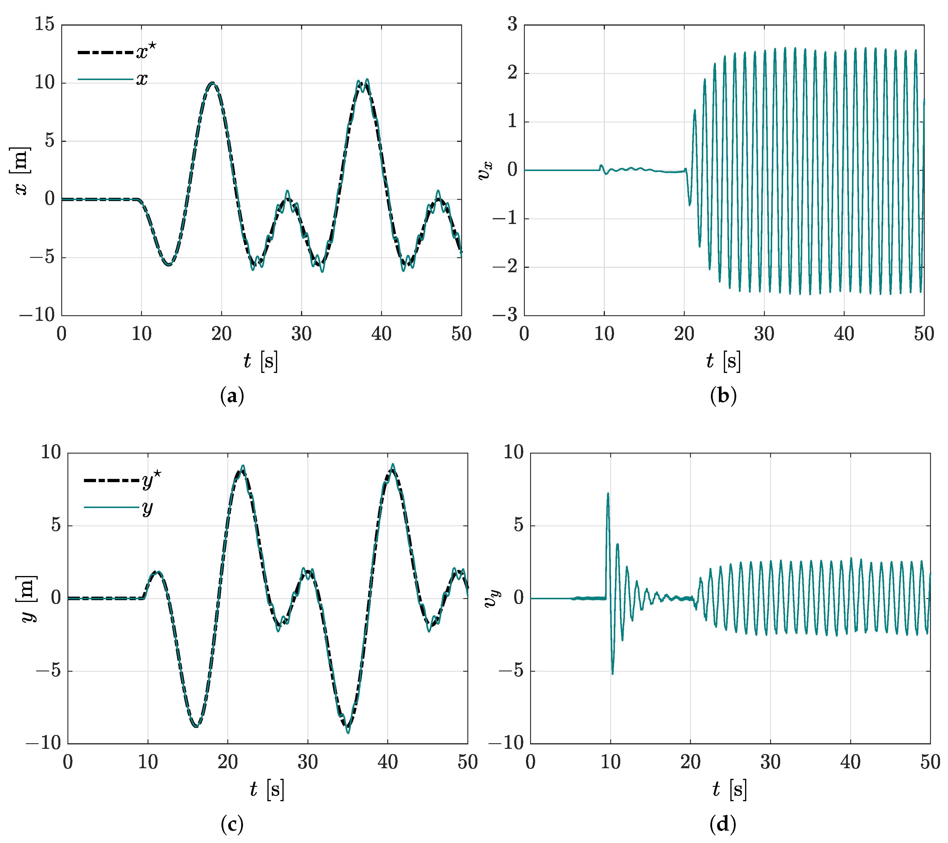 Mathematics 10 00235 g013 550