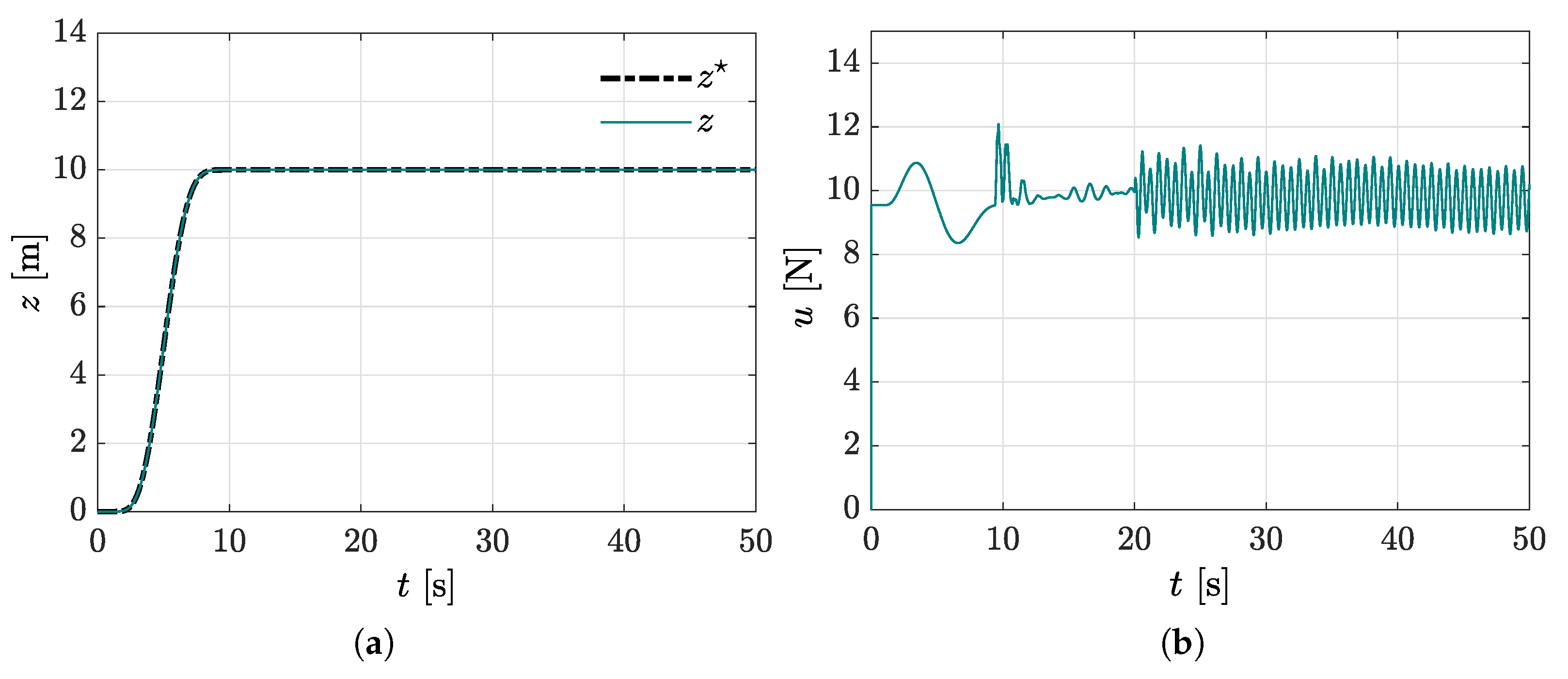 Mathematics 10 00235 g015 550