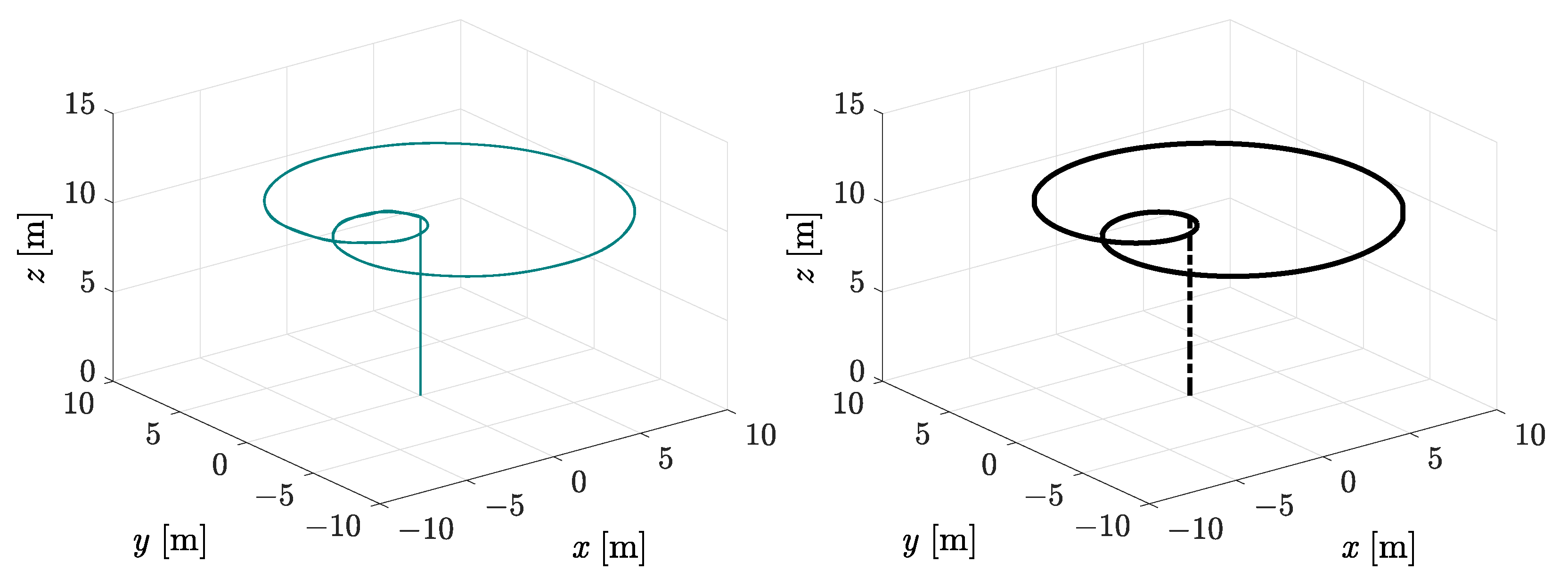 Mathematics 10 00235 g018 550