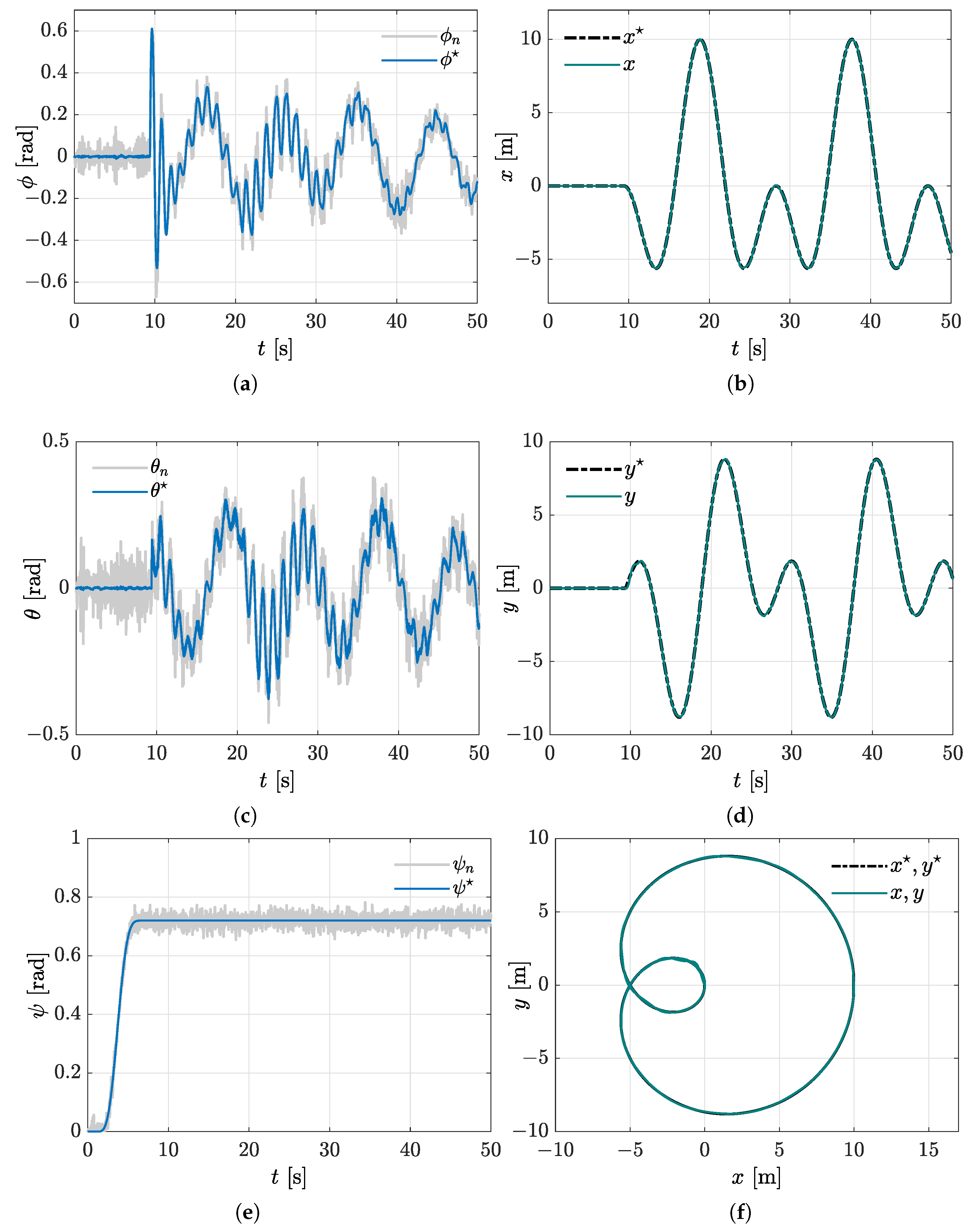 Mathematics 10 00235 g019 550