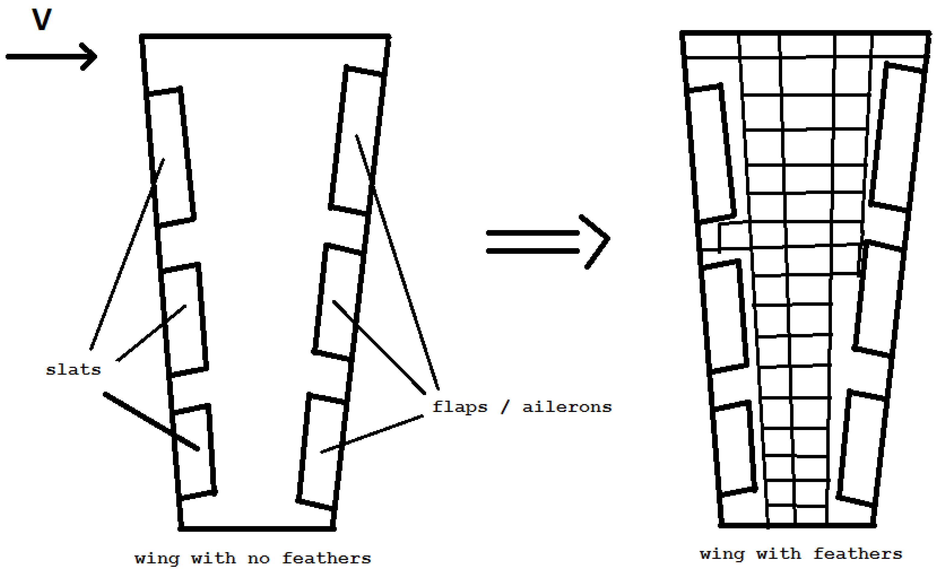 Mathematics 10 00236 g001 Mathematics 10 00236 g001