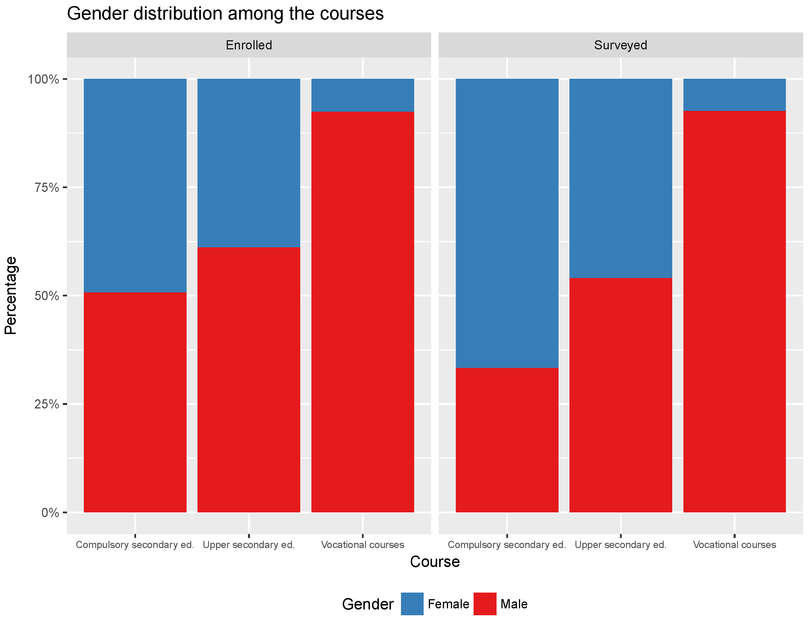 Mathematics 10 00239 g001 550