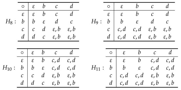 Mathematics 10 00240 i006