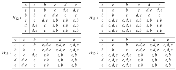 Mathematics 10 00240 i007