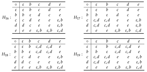 Mathematics 10 00240 i009