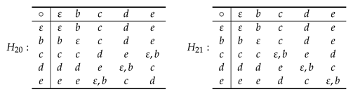 Mathematics 10 00240 i010