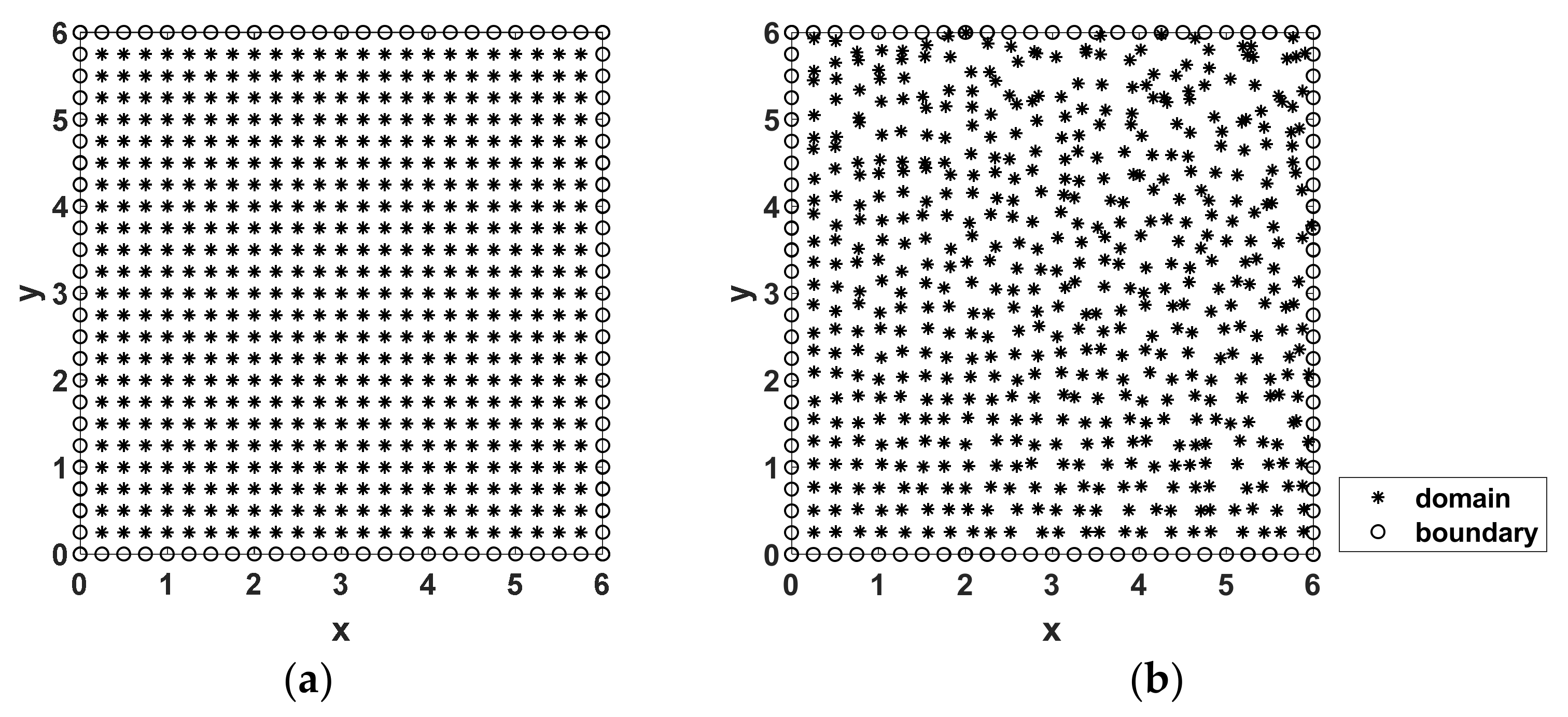 Mathematics 10 00241 g001 550