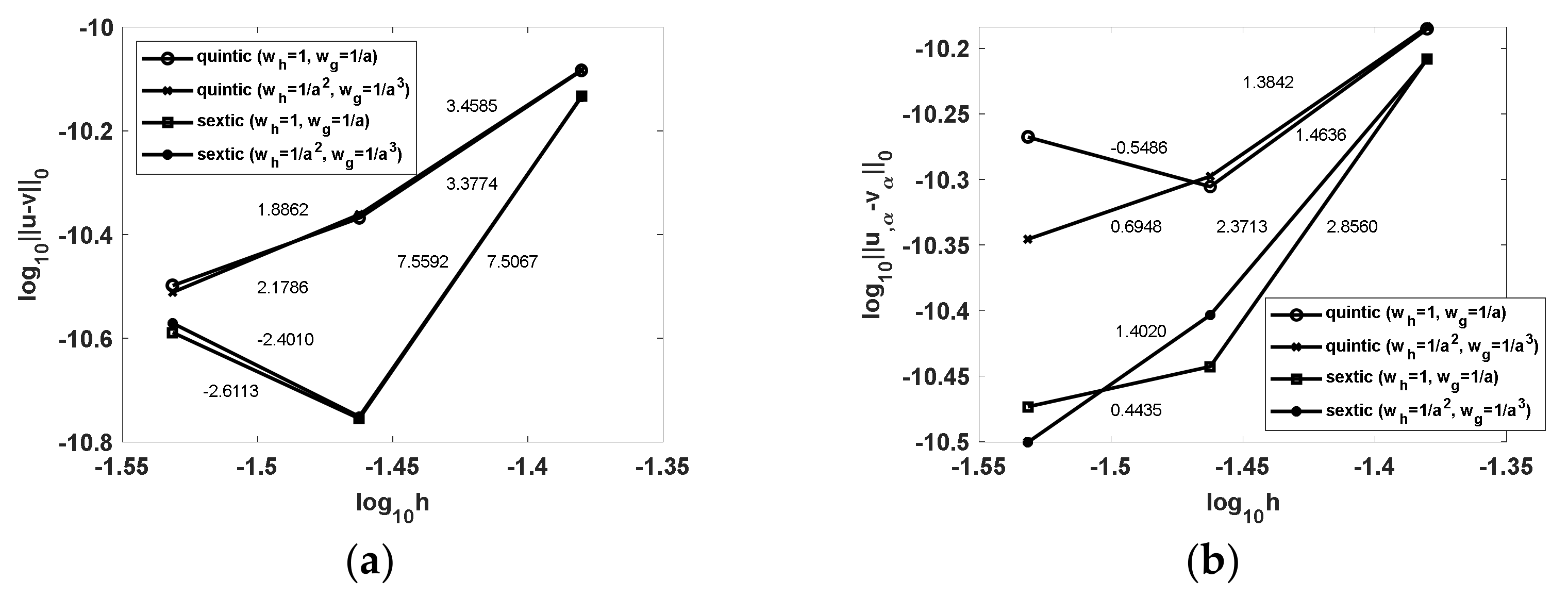 Mathematics 10 00241 g002 550