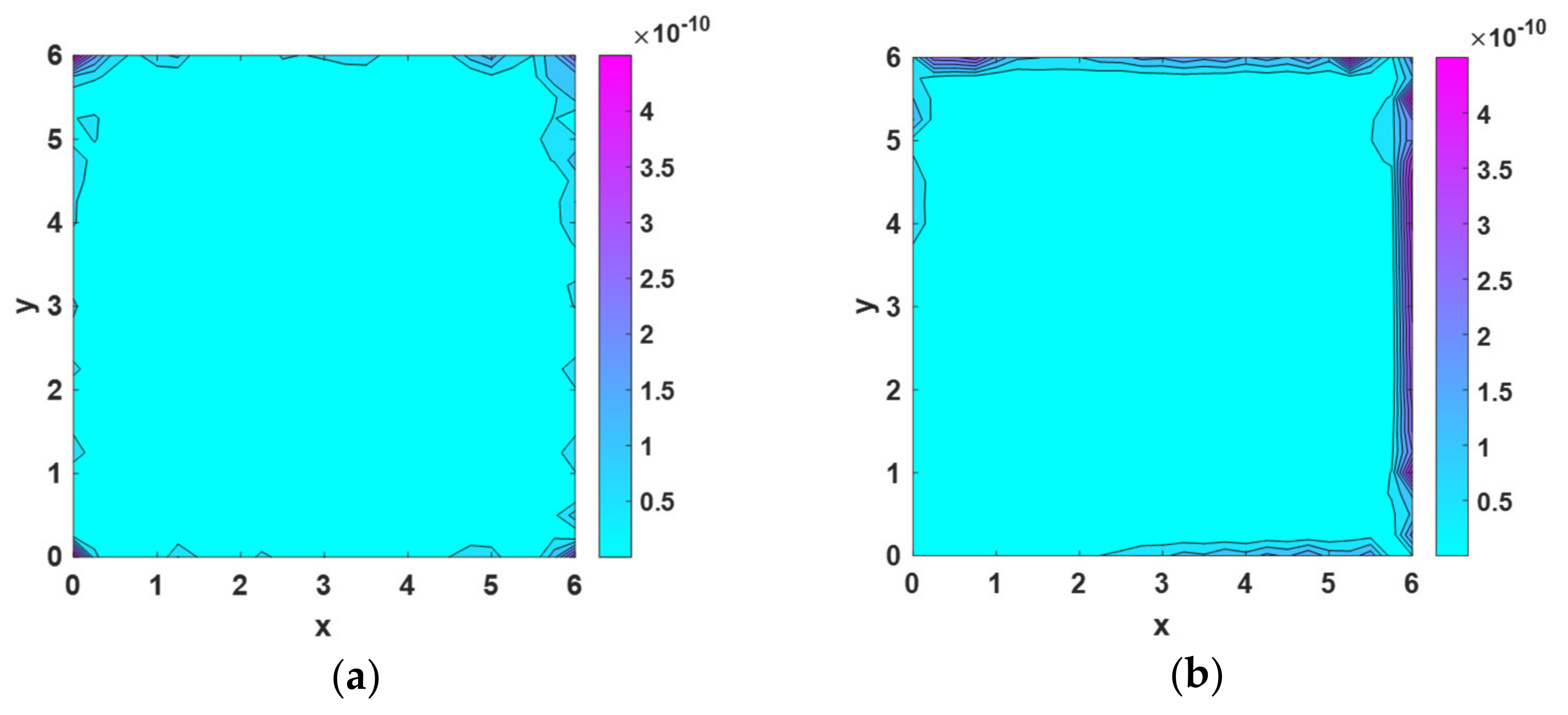 Mathematics 10 00241 g003 550