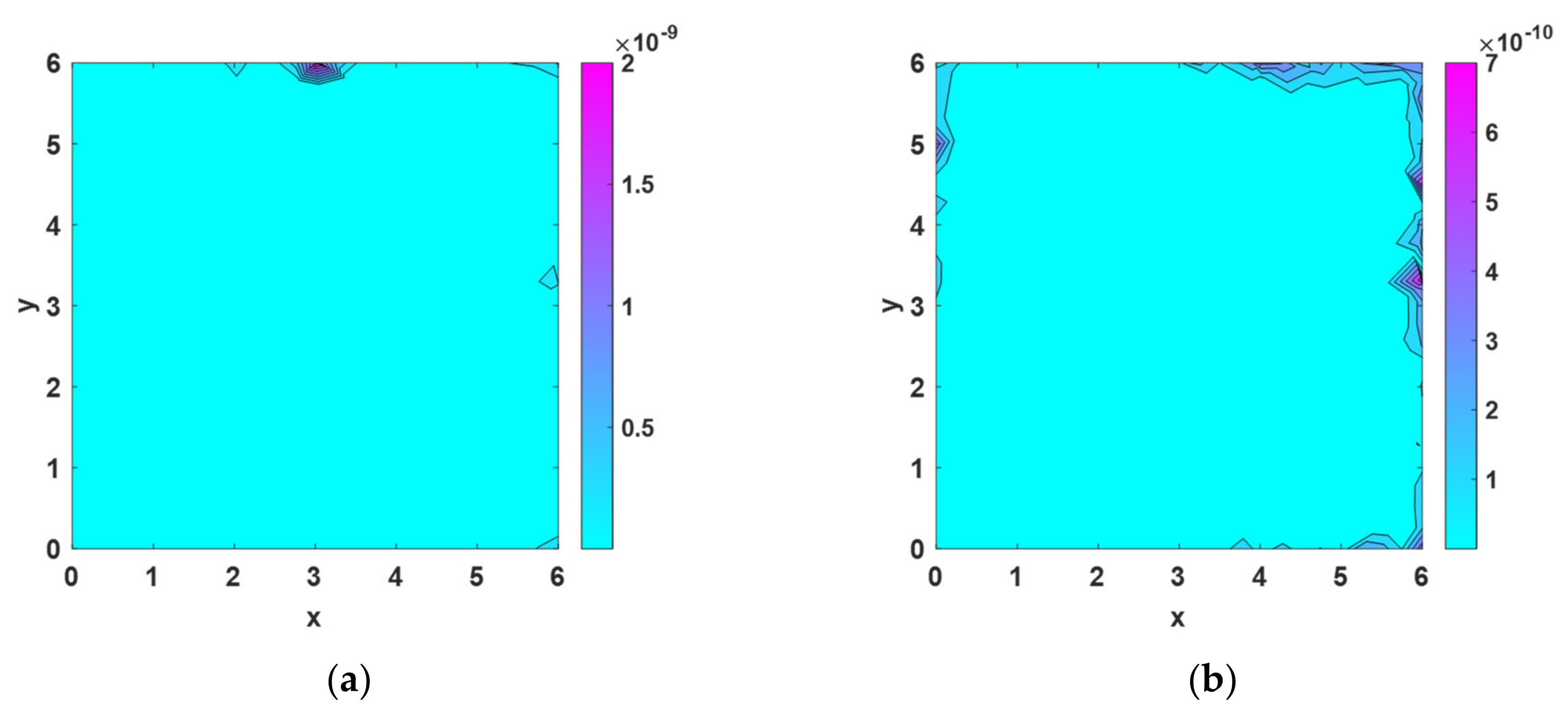 Mathematics 10 00241 g004 550