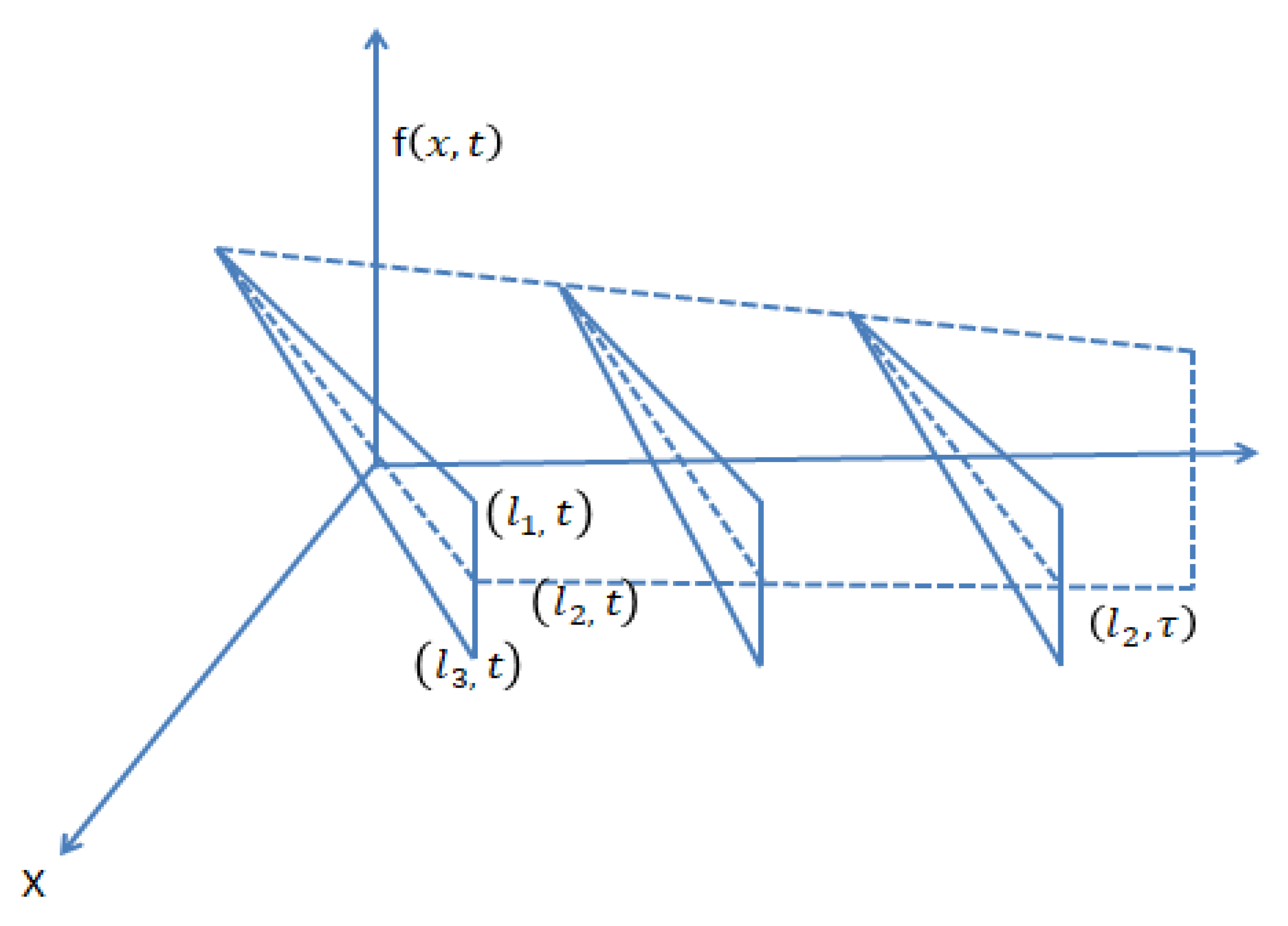 Mathematics 10 00246 g002