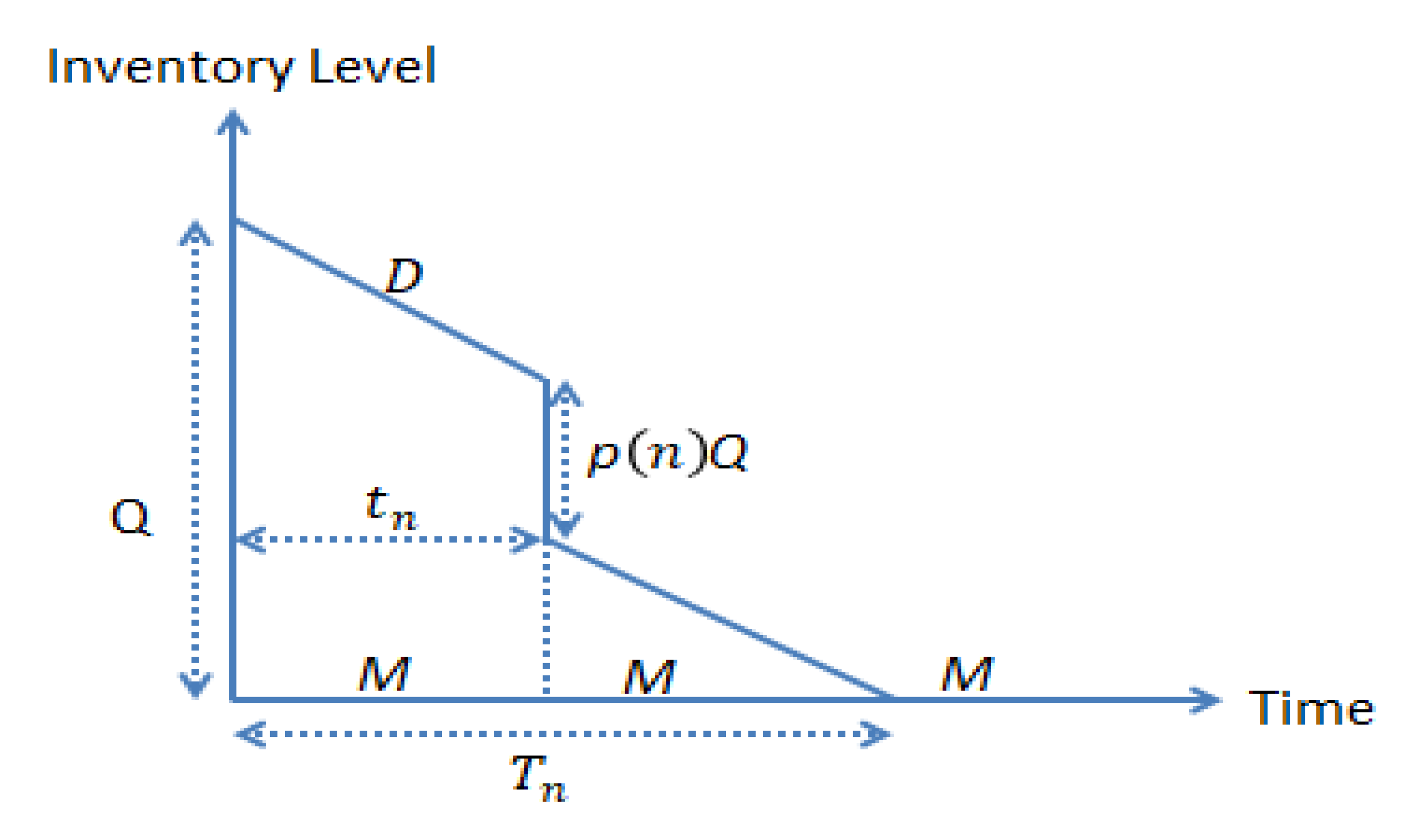 Mathematics 10 00246 g004