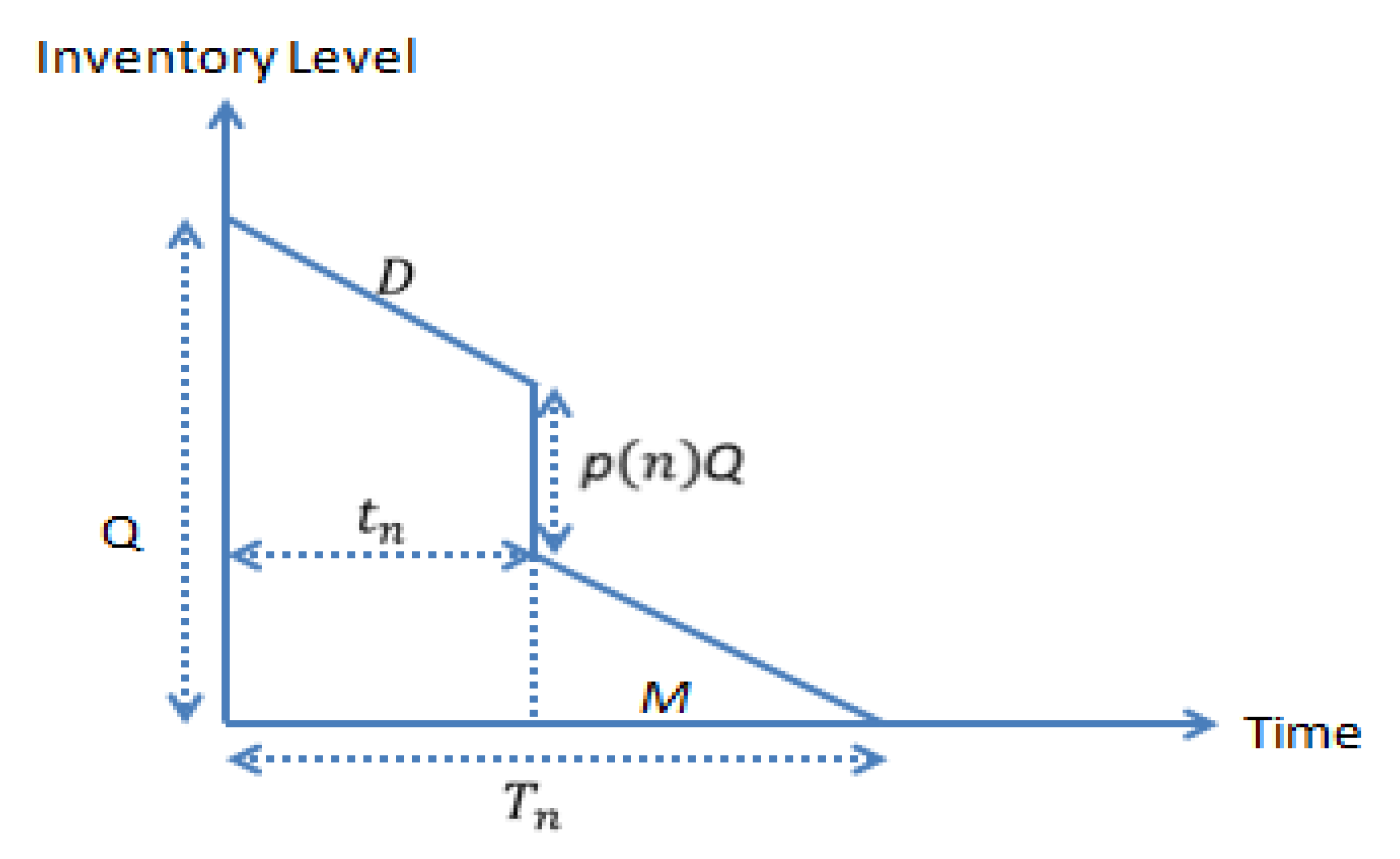 Mathematics 10 00246 g006