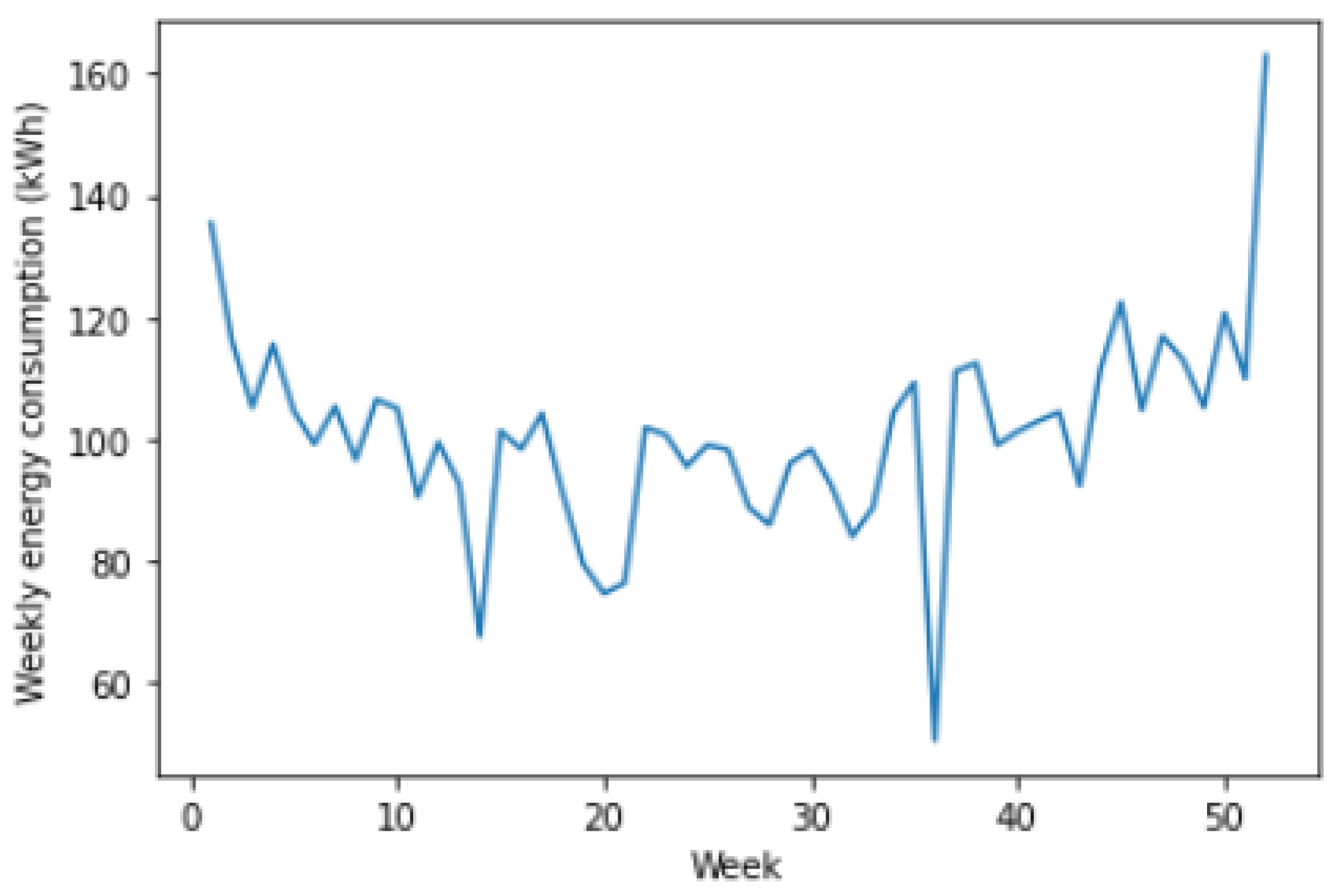 Mathematics 10 00248 g007 550