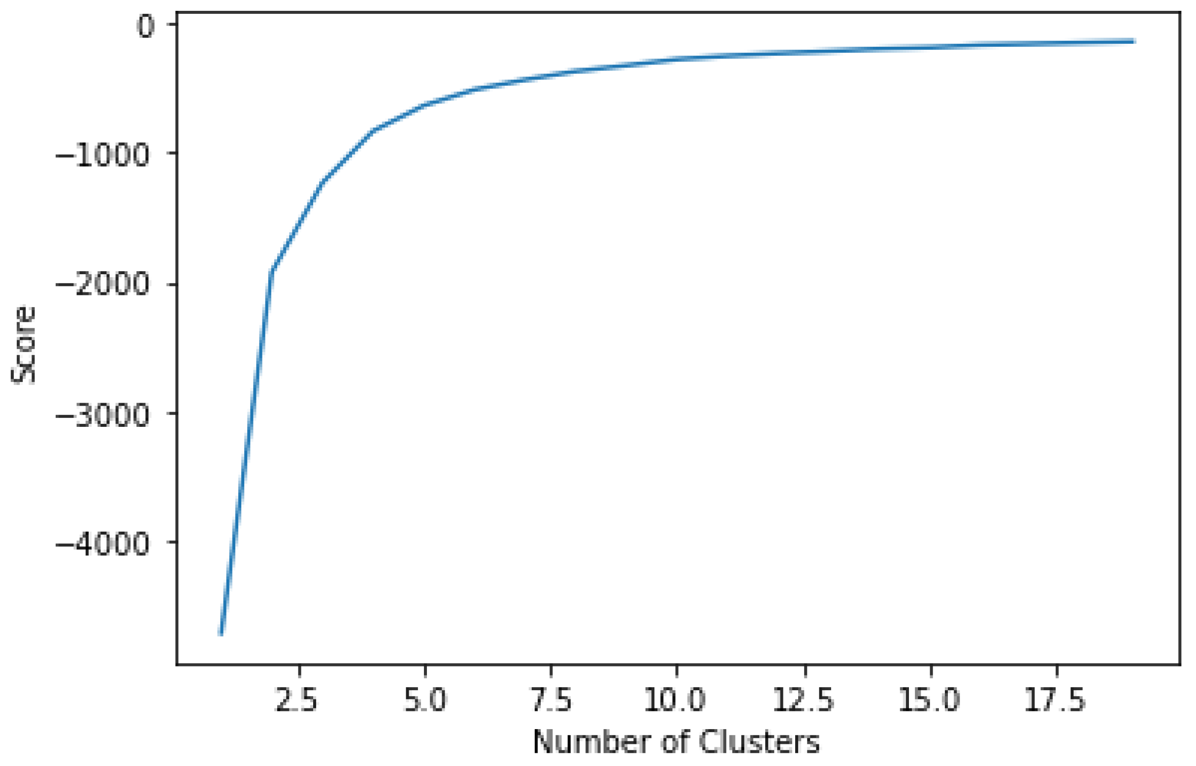 Mathematics 10 00248 g009 550