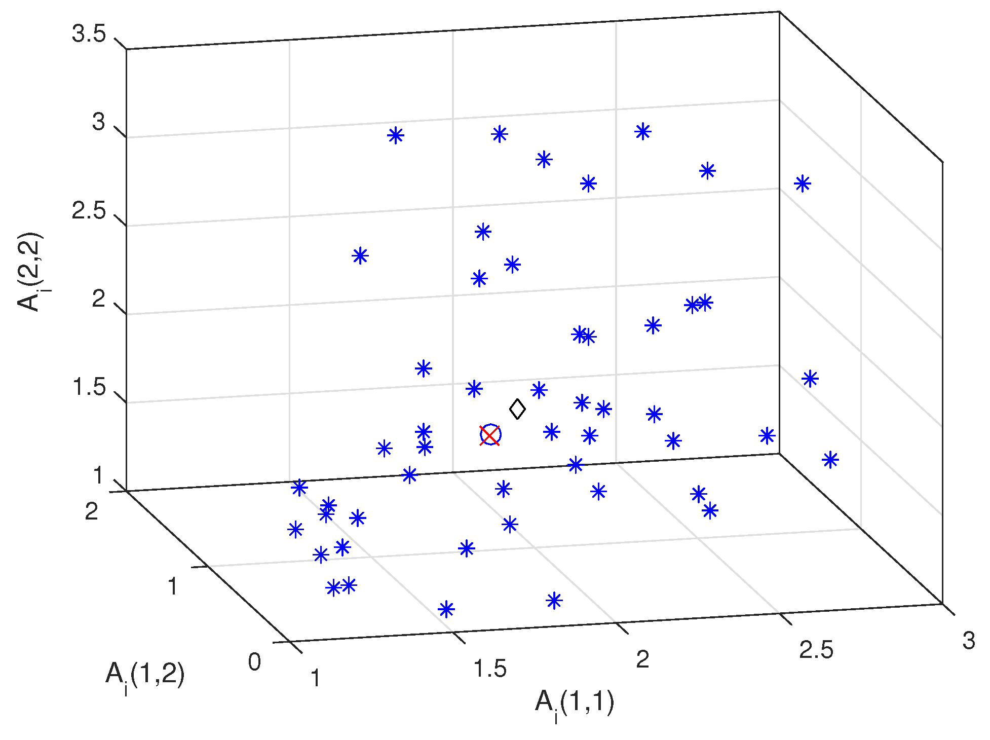 Mathematics 10 00255 g002 550
