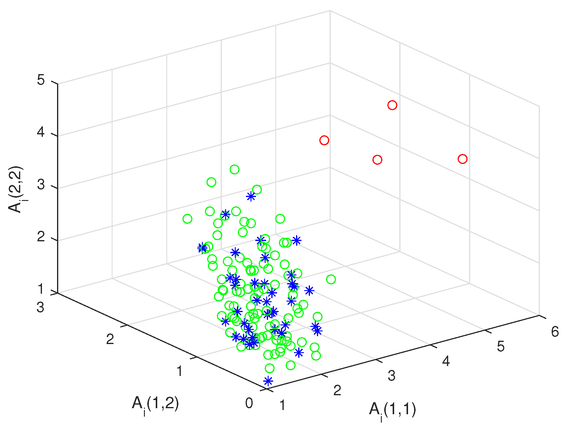 Mathematics 10 00255 g007 550