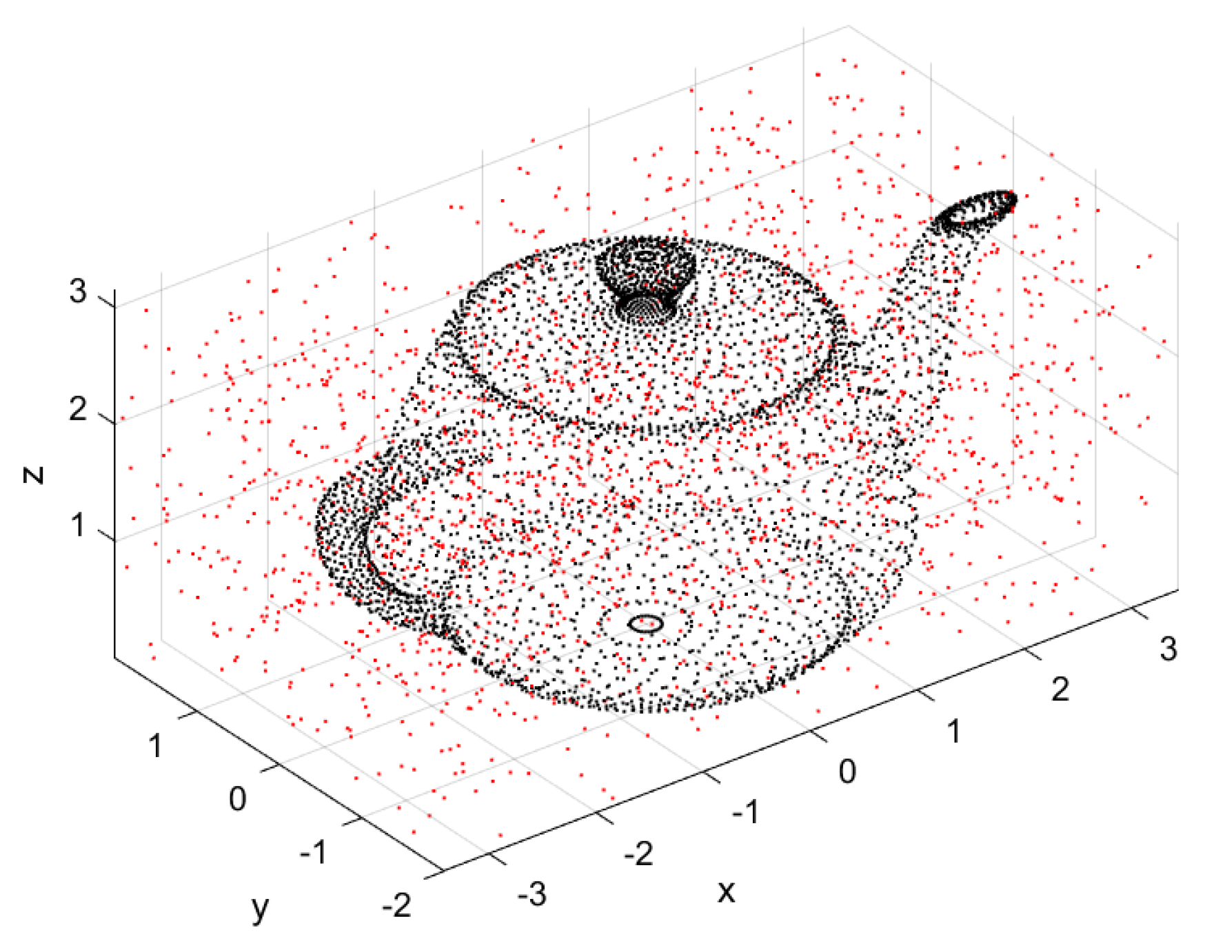 Mathematics 10 00255 g008 550