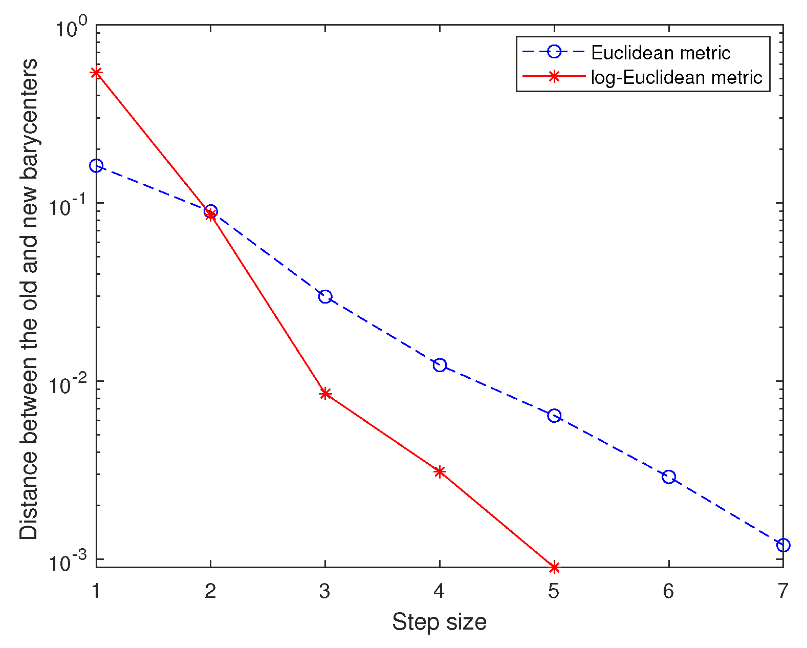 Mathematics 10 00255 g010 550