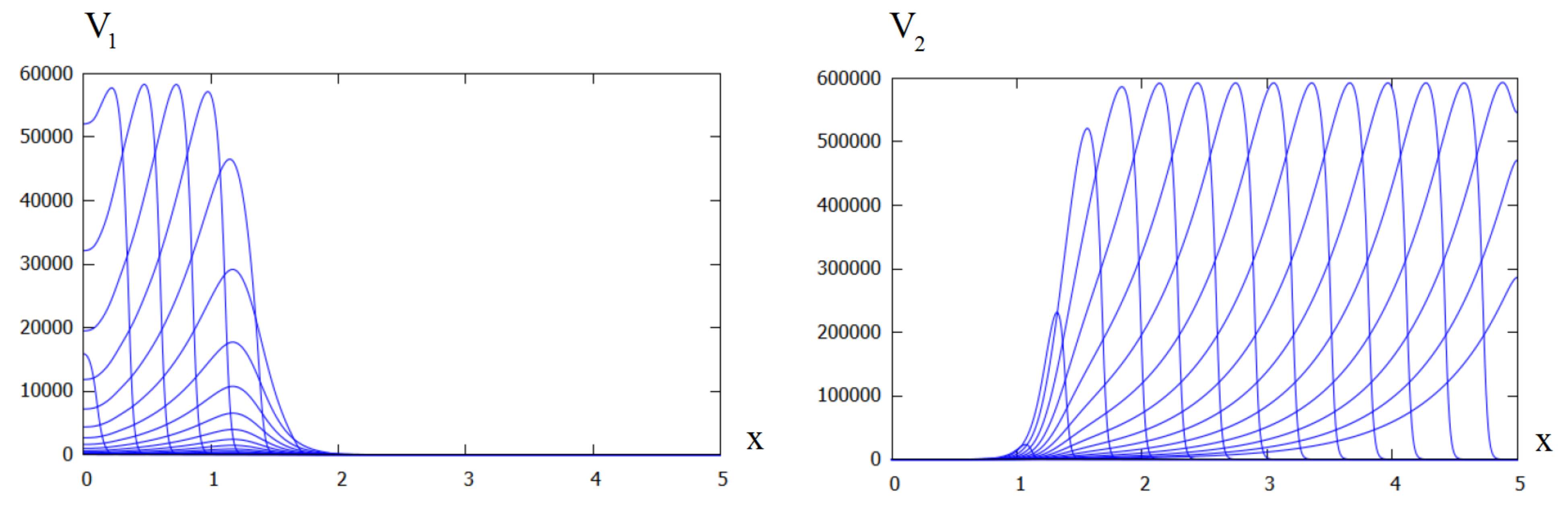 Mathematics 10 00256 g004