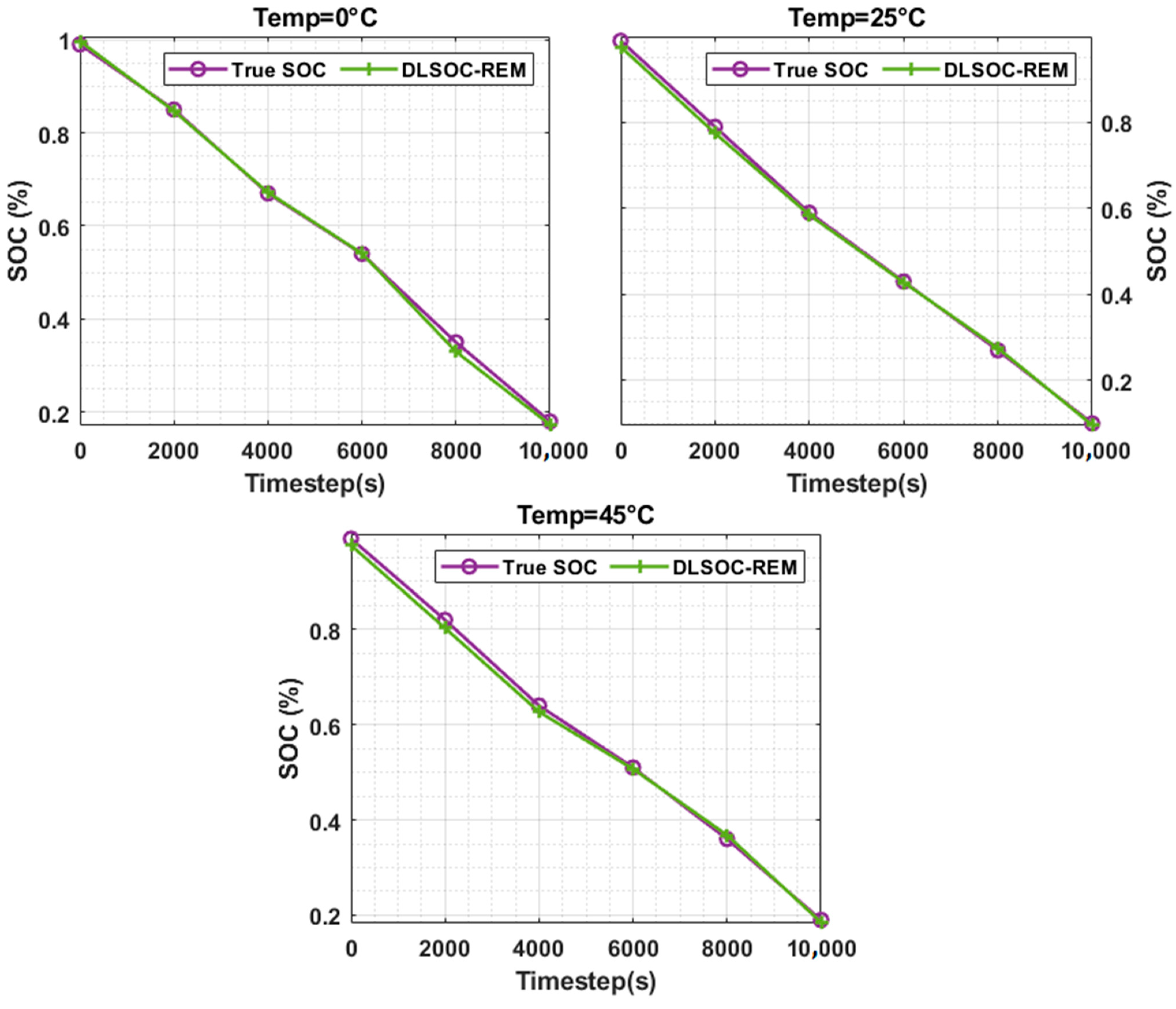 Mathematics 10 00260 g007