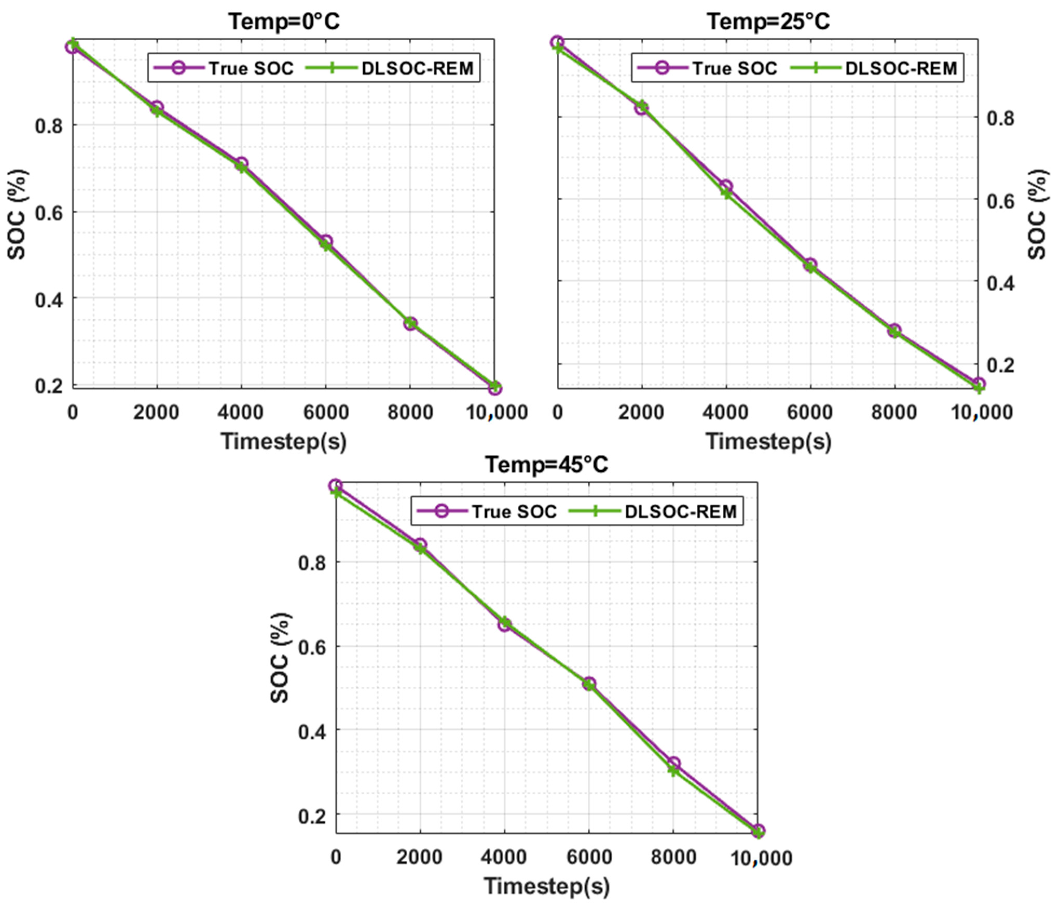 Mathematics 10 00260 g008