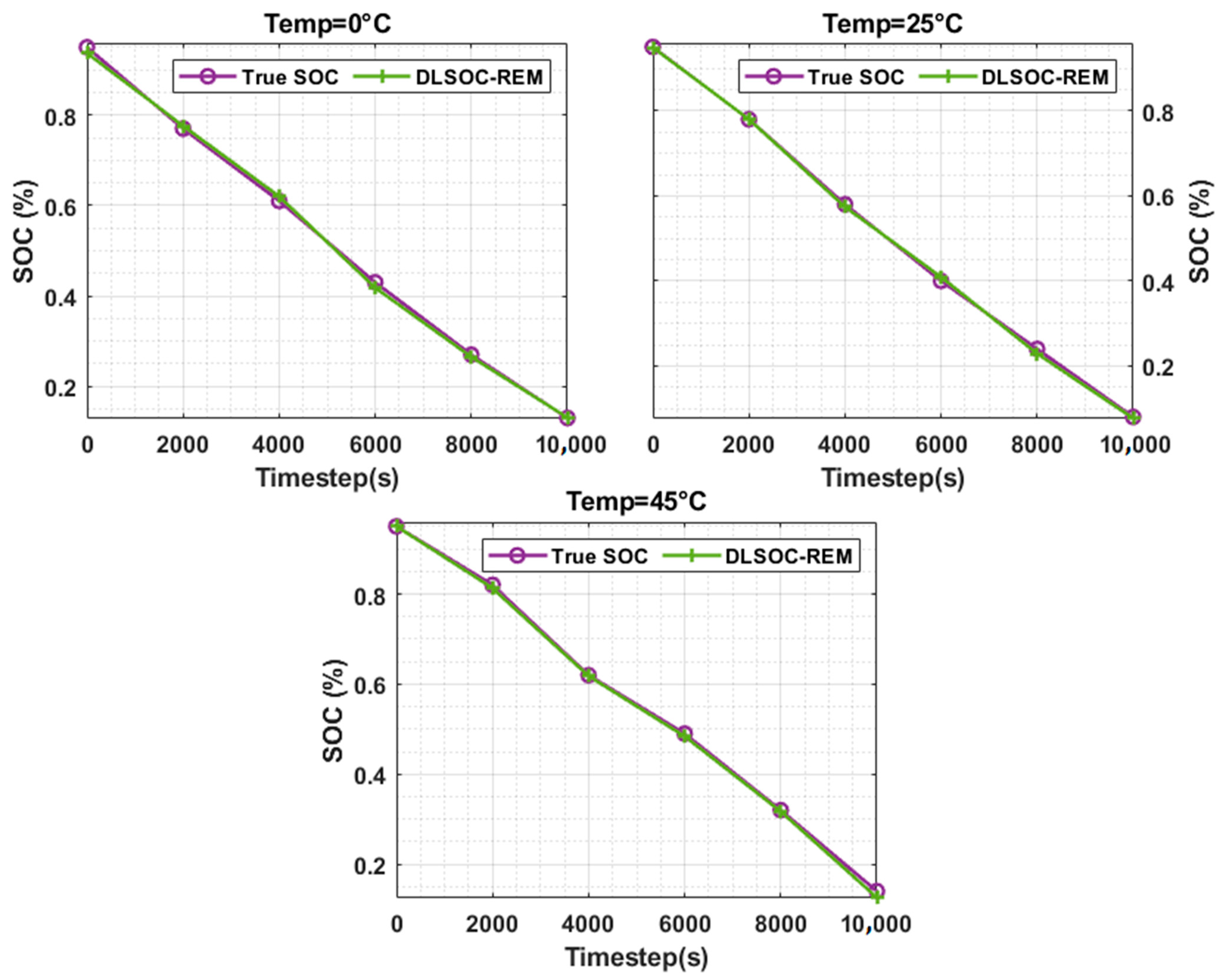 Mathematics 10 00260 g009