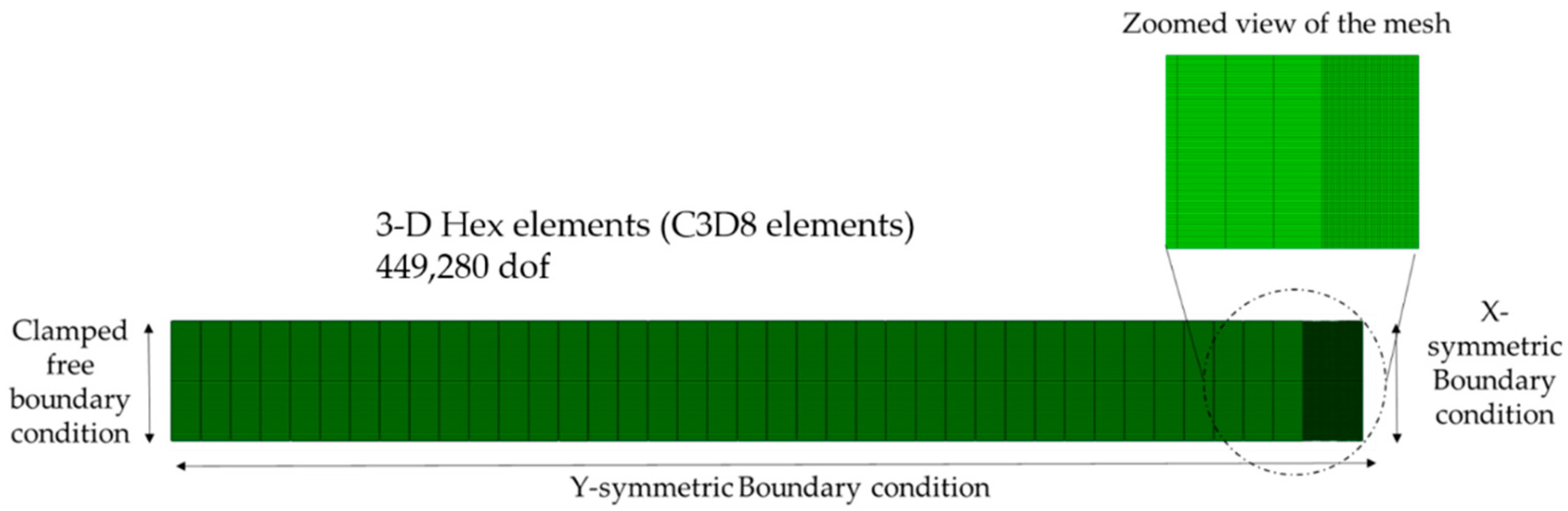 Mathematics 10 00268 g002 Mathematics 10 00268 g002