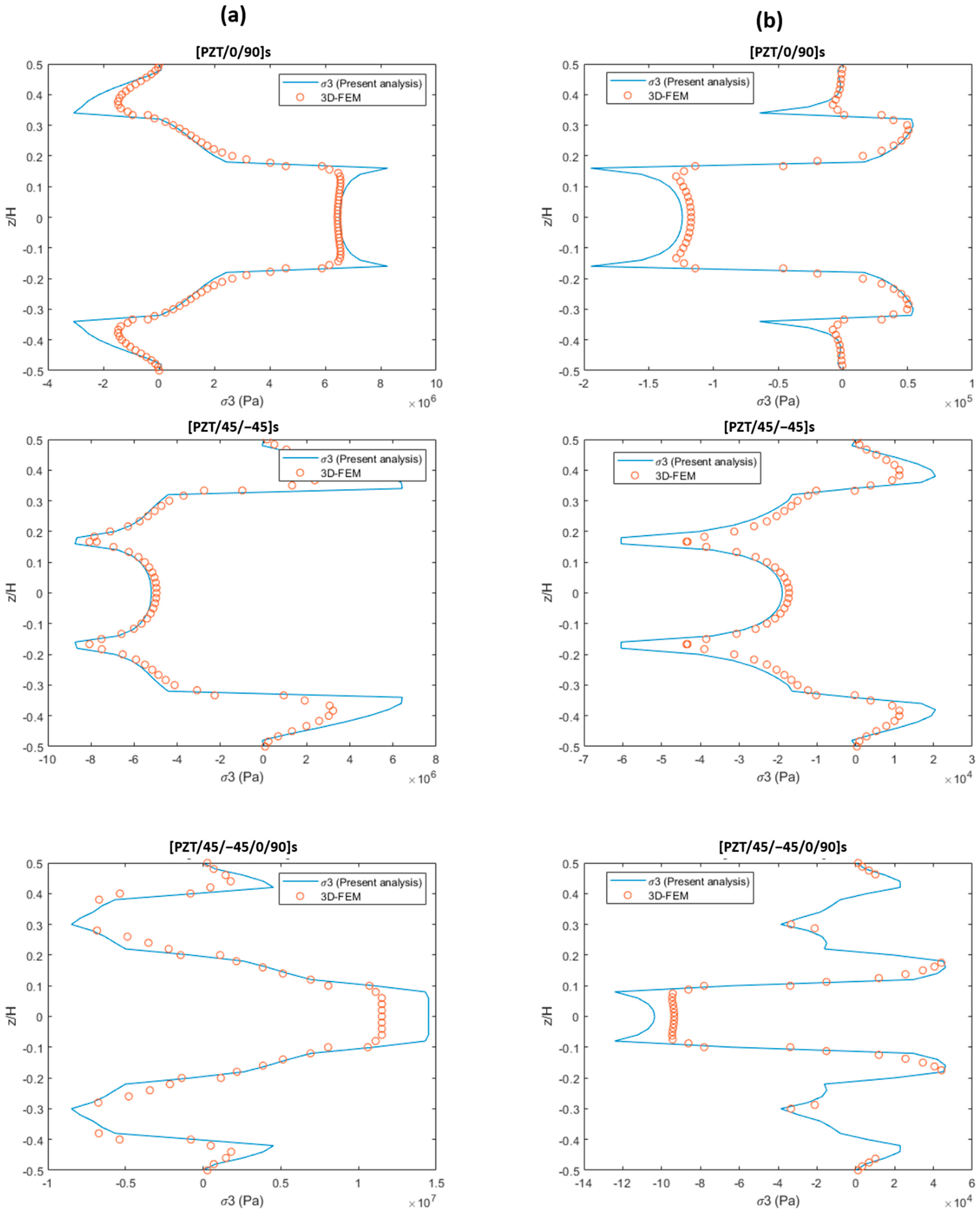 Mathematics 10 00268 g003 Mathematics 10 00268 g003
