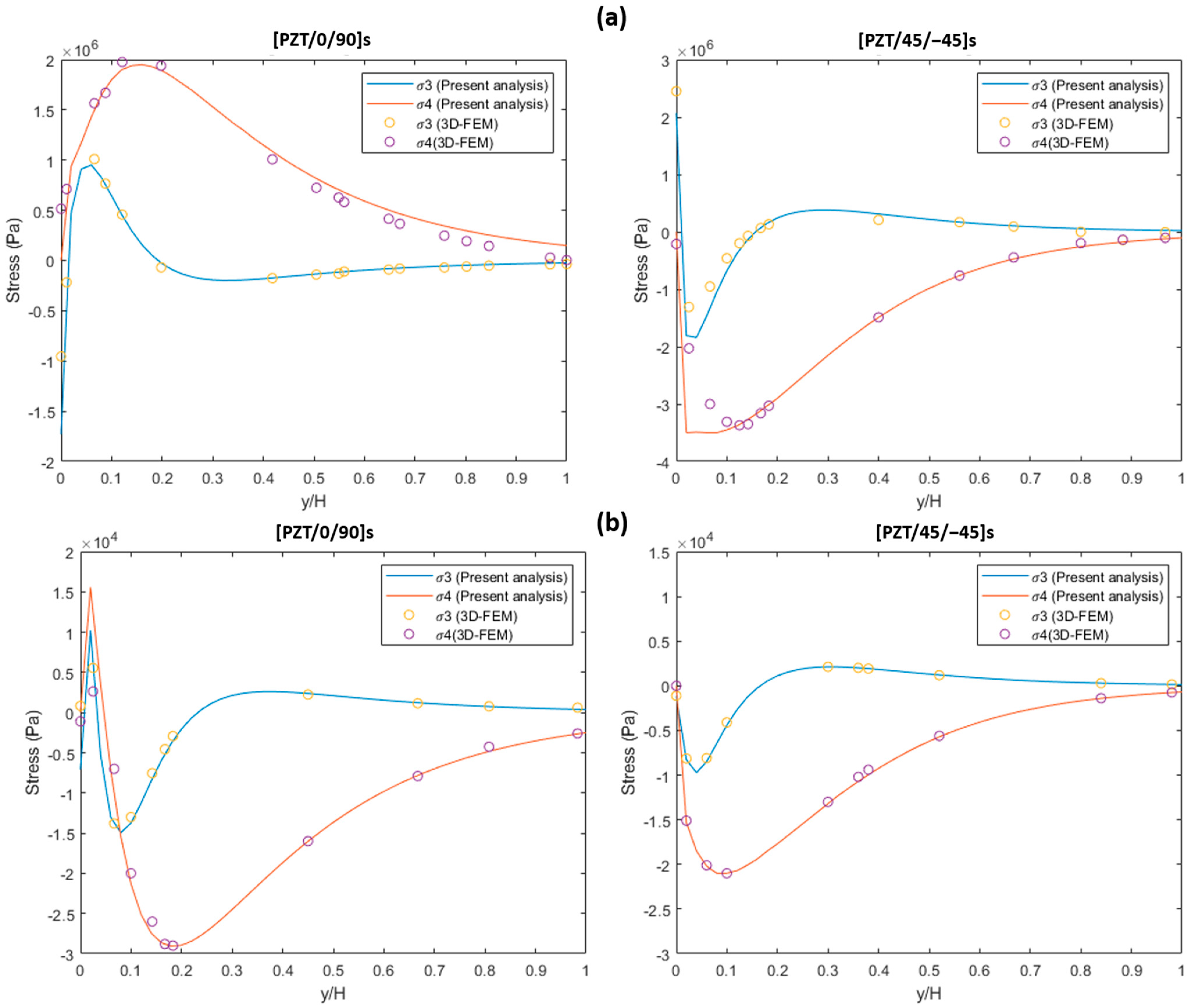 Mathematics 10 00268 g004 Mathematics 10 00268 g004