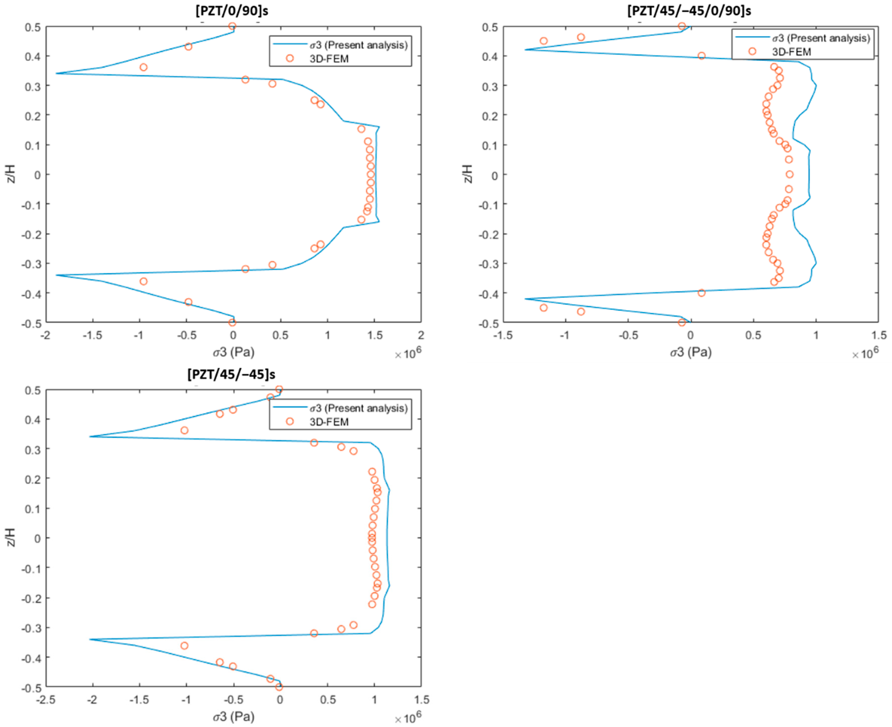 Mathematics 10 00268 g007 Mathematics 10 00268 g007