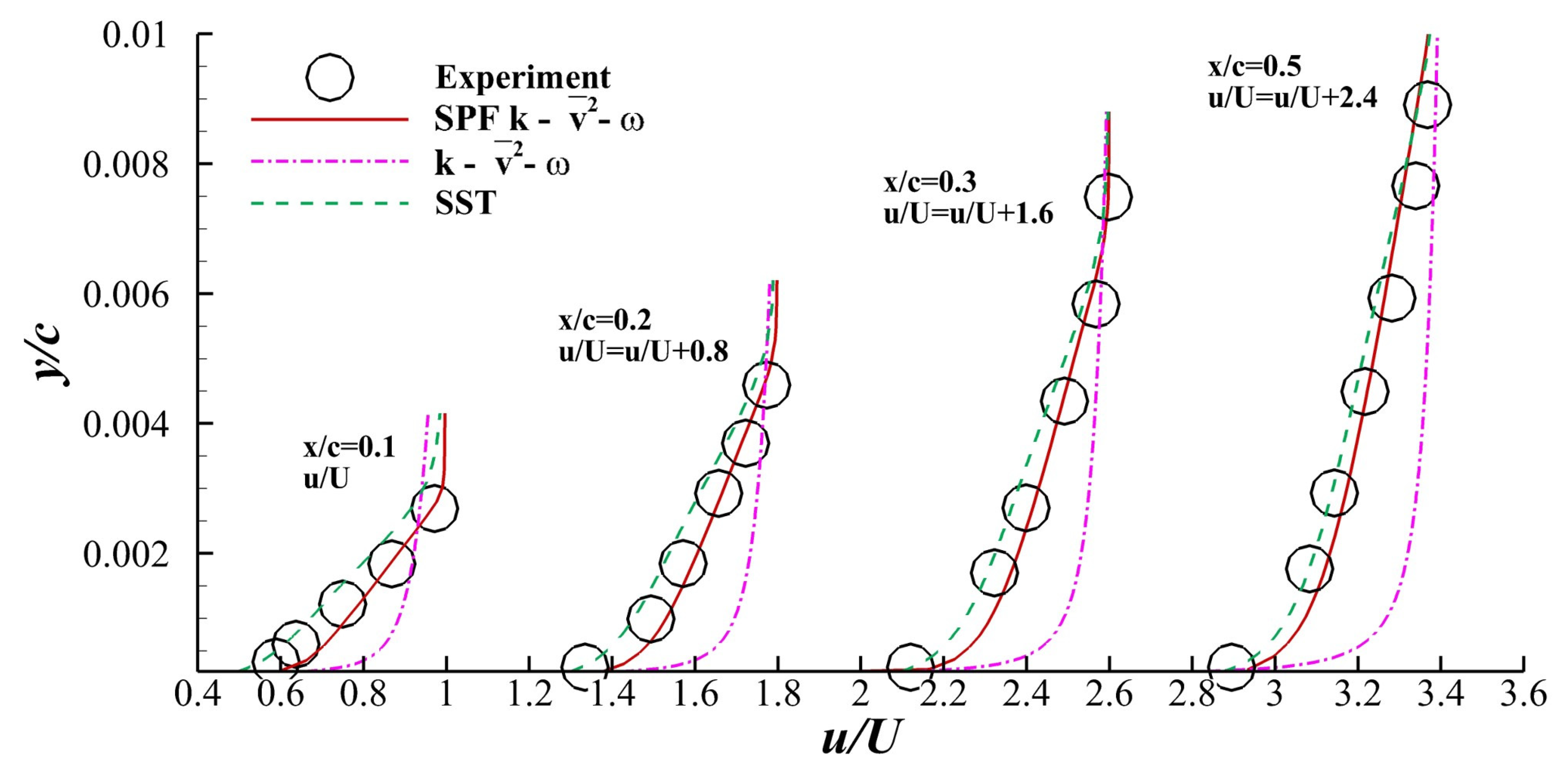 Mathematics 10 00272 g014