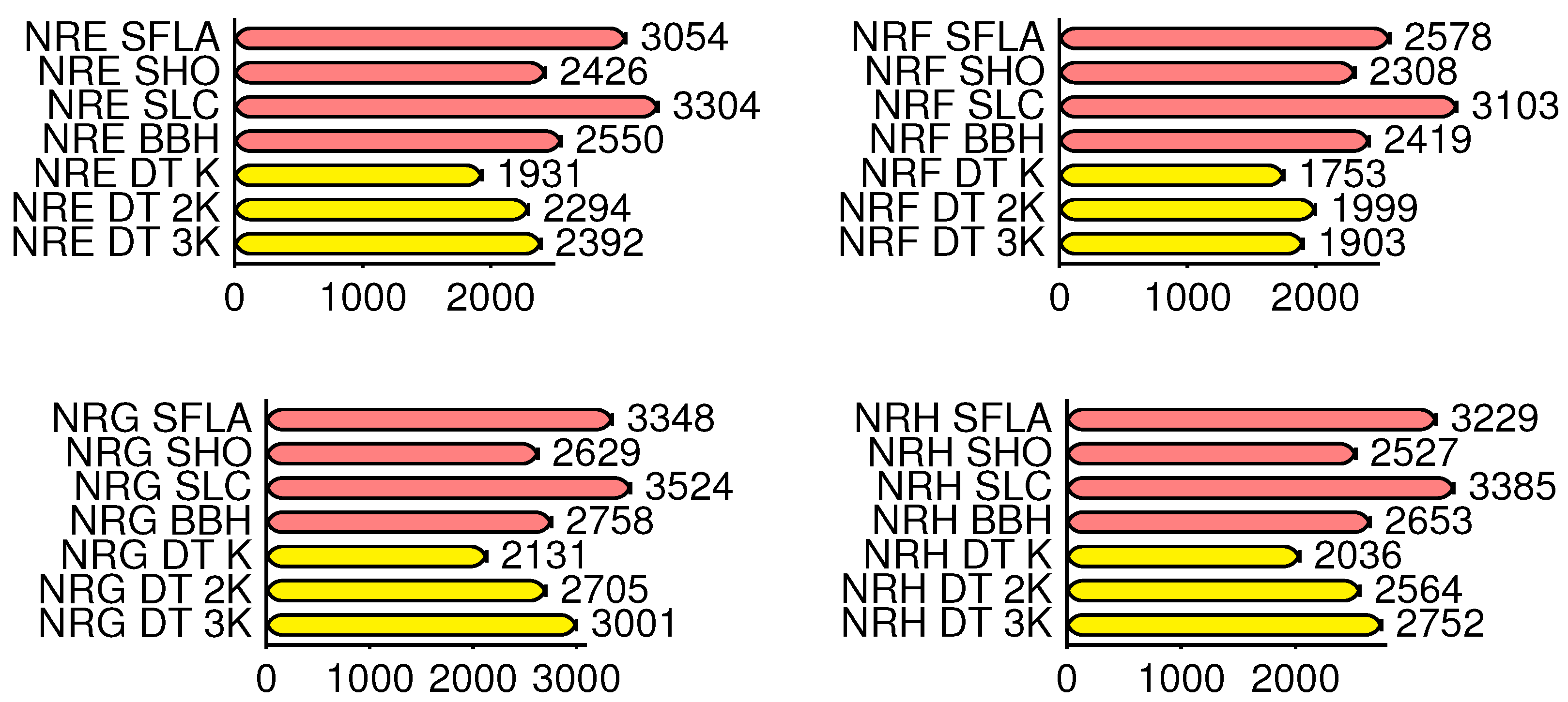 Mathematics 10 00274 g004 550