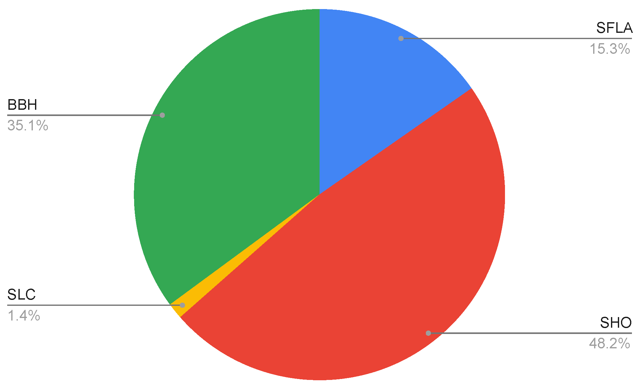 Mathematics 10 00274 g005 550