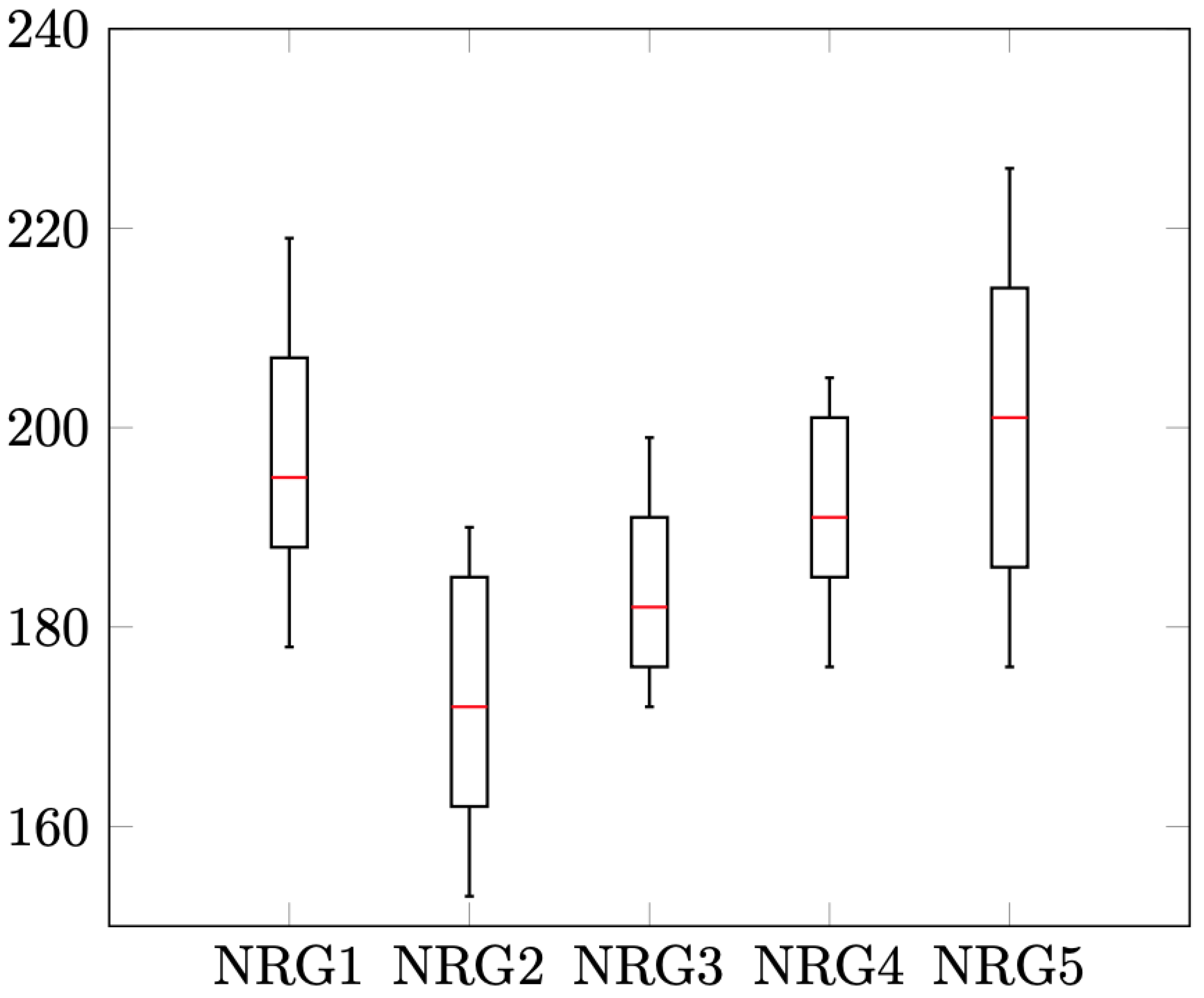 Mathematics 10 00274 g011 550