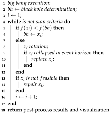 Mathematics 10 00274 i001