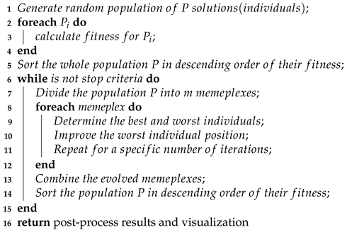 Mathematics 10 00274 i003